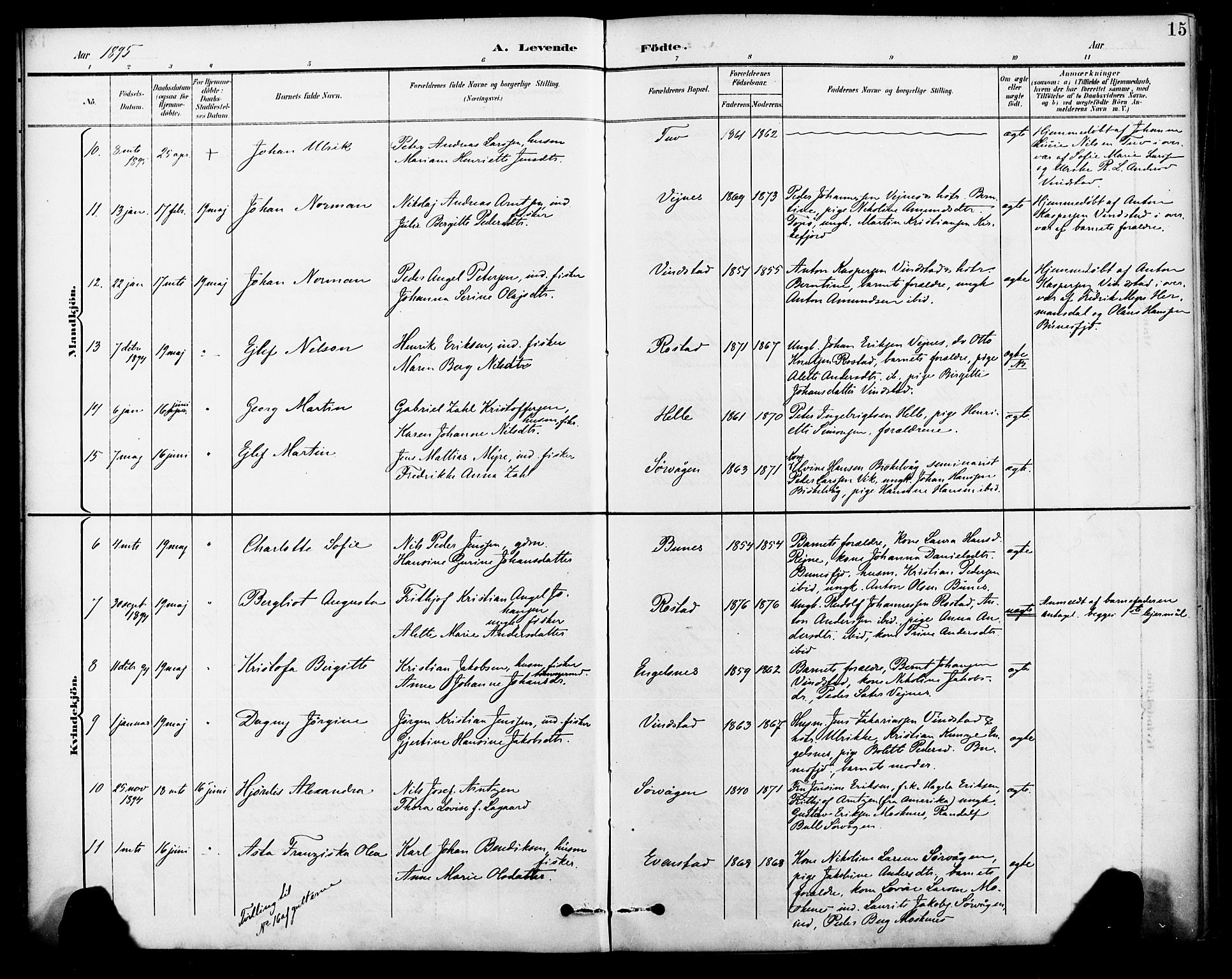 Ministerialprotokoller, klokkerbøker og fødselsregistre - Nordland, AV/SAT-A-1459/886/L1220: Parish register (official) no. 886A02, 1892-1903, p. 15