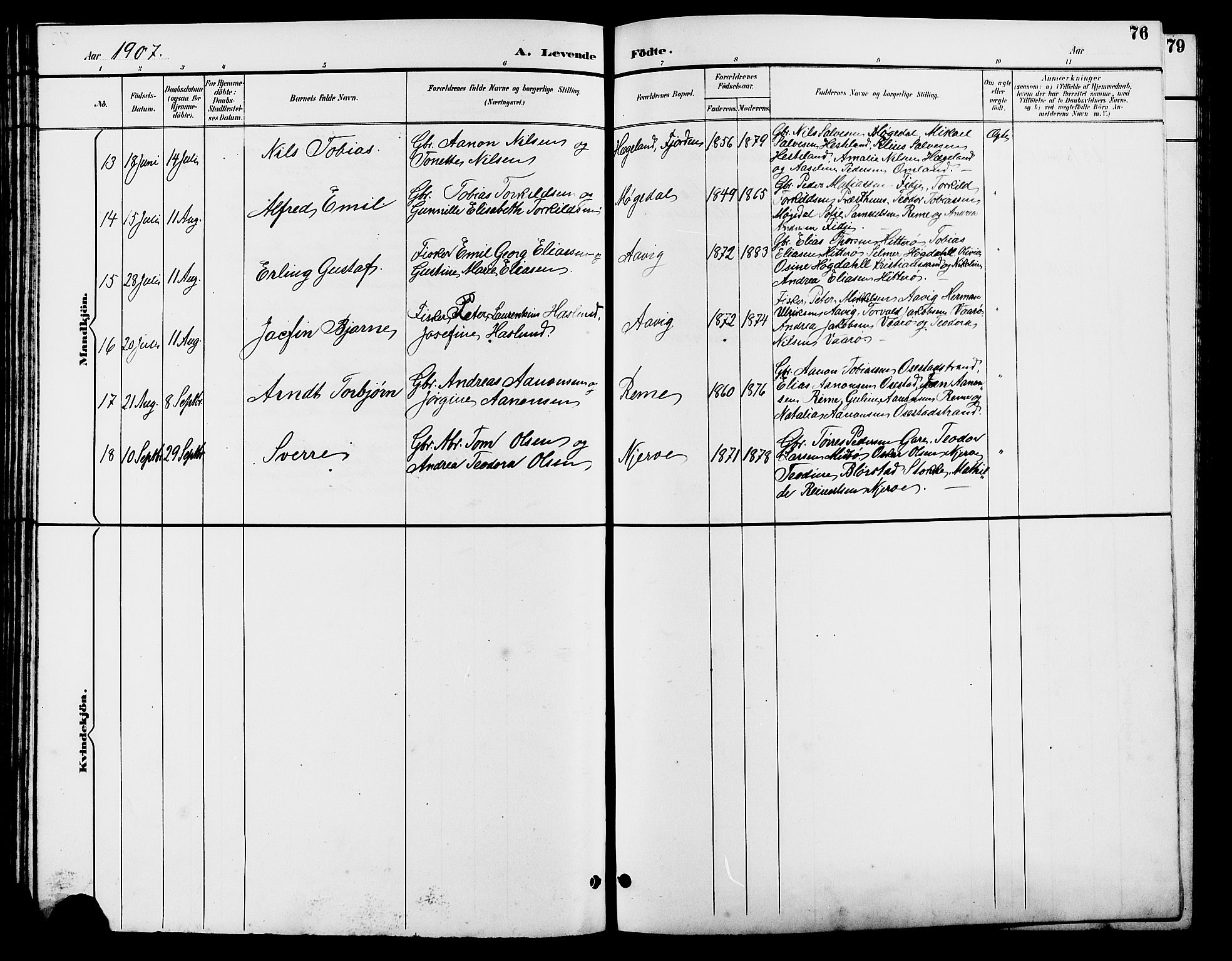 Sør-Audnedal sokneprestkontor, AV/SAK-1111-0039/F/Fb/Fba/L0004: Parish register (copy) no. B 4, 1893-1909, p. 76