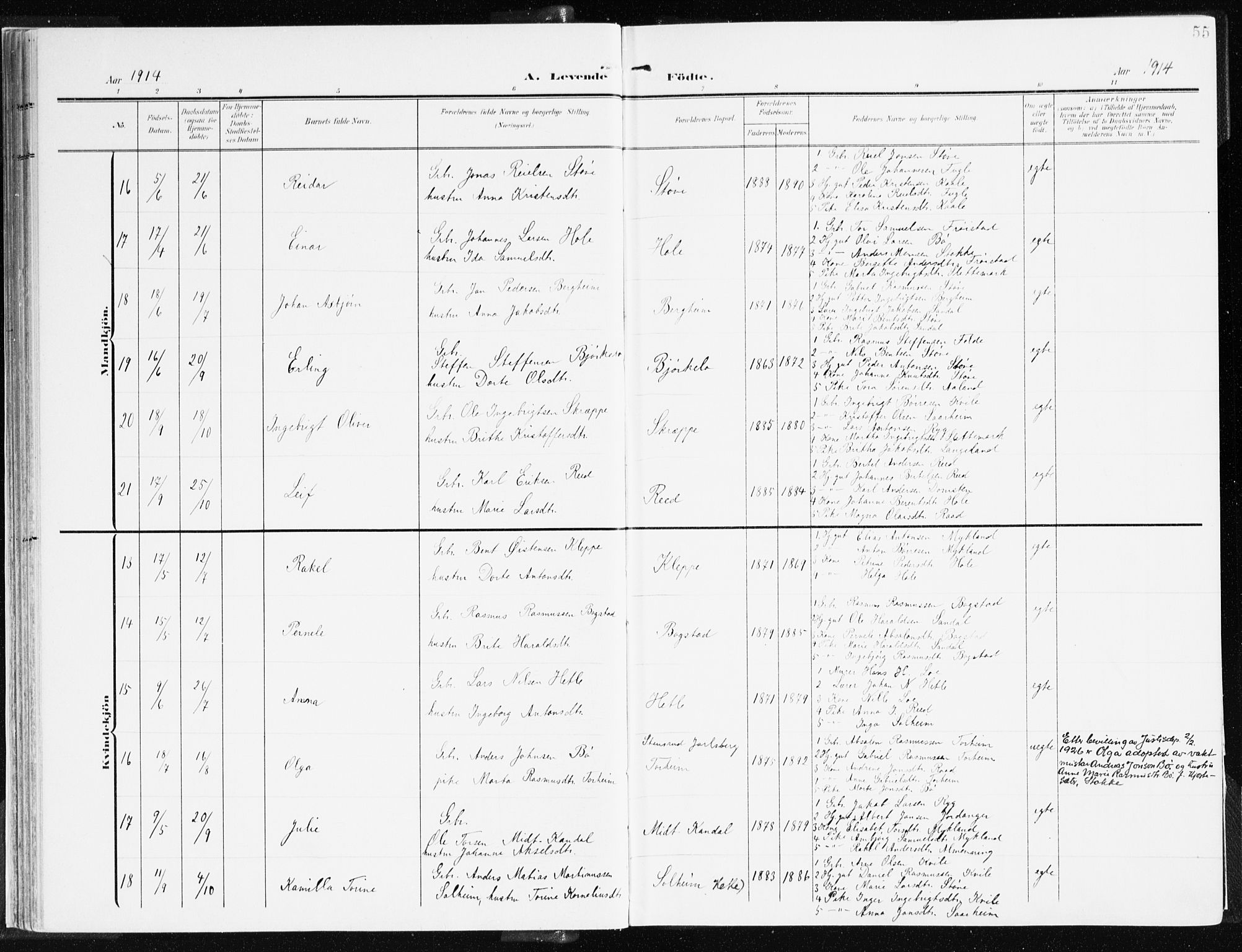 Gloppen sokneprestembete, AV/SAB-A-80101/H/Haa/Haac/L0003: Parish register (official) no. C 3, 1904-1921, p. 55