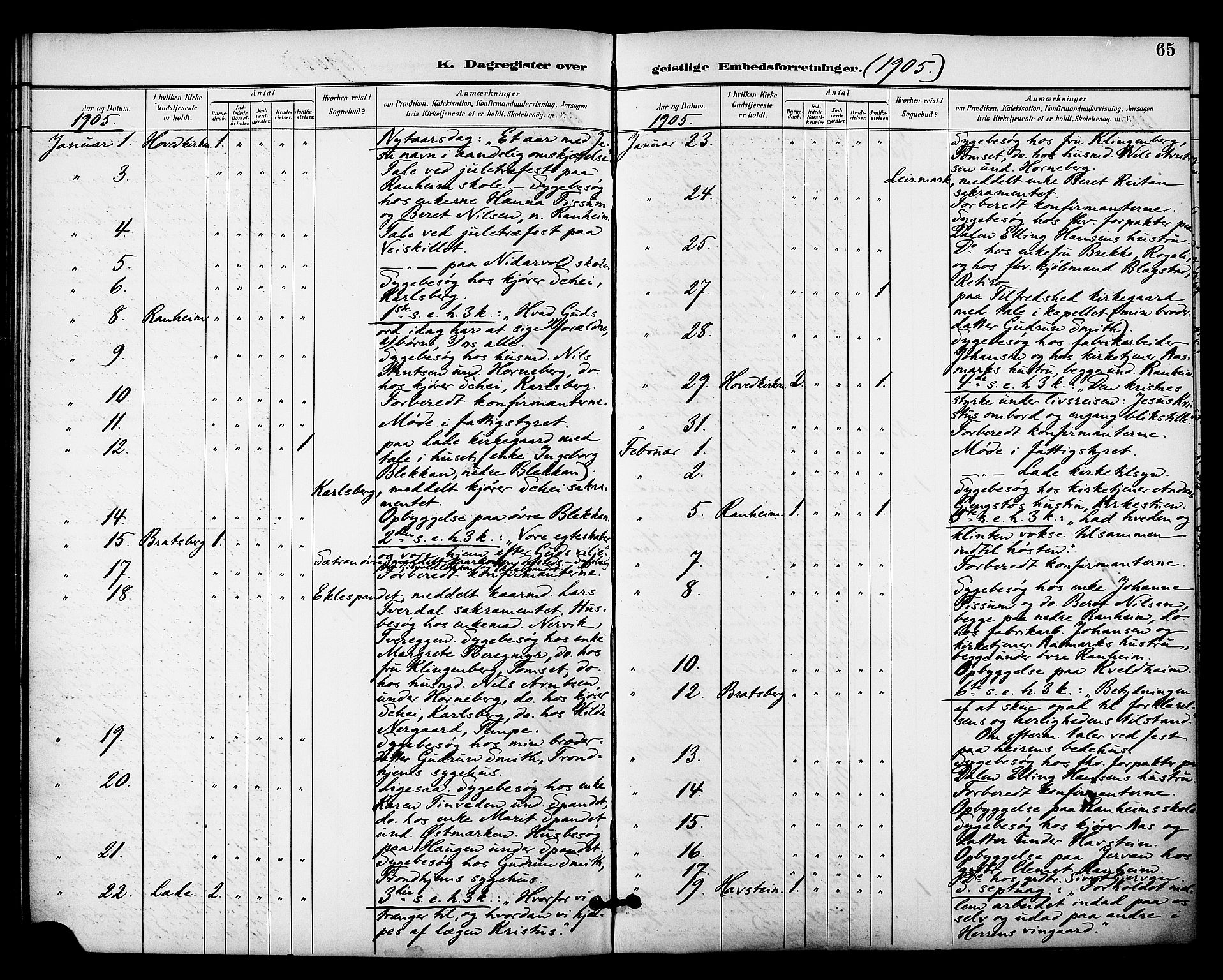 Ministerialprotokoller, klokkerbøker og fødselsregistre - Sør-Trøndelag, AV/SAT-A-1456/606/L0304: Curate's parish register no. 606B03, 1895-1917, p. 65