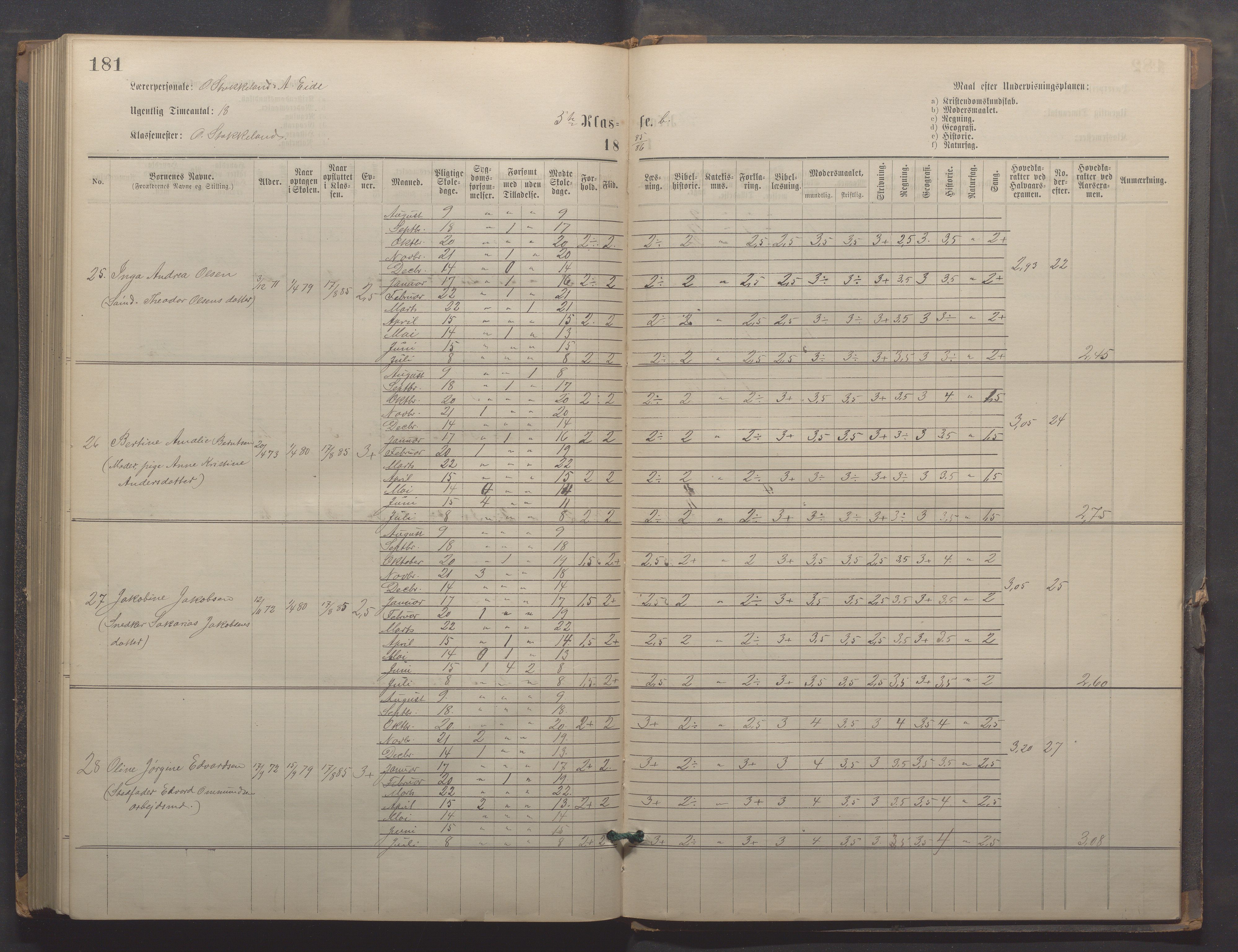 Egersund kommune (Ladested) - Egersund almueskole/folkeskole, IKAR/K-100521/H/L0021: Skoleprotokoll - Almueskolen, 7. klasse, 1878-1886, p. 181