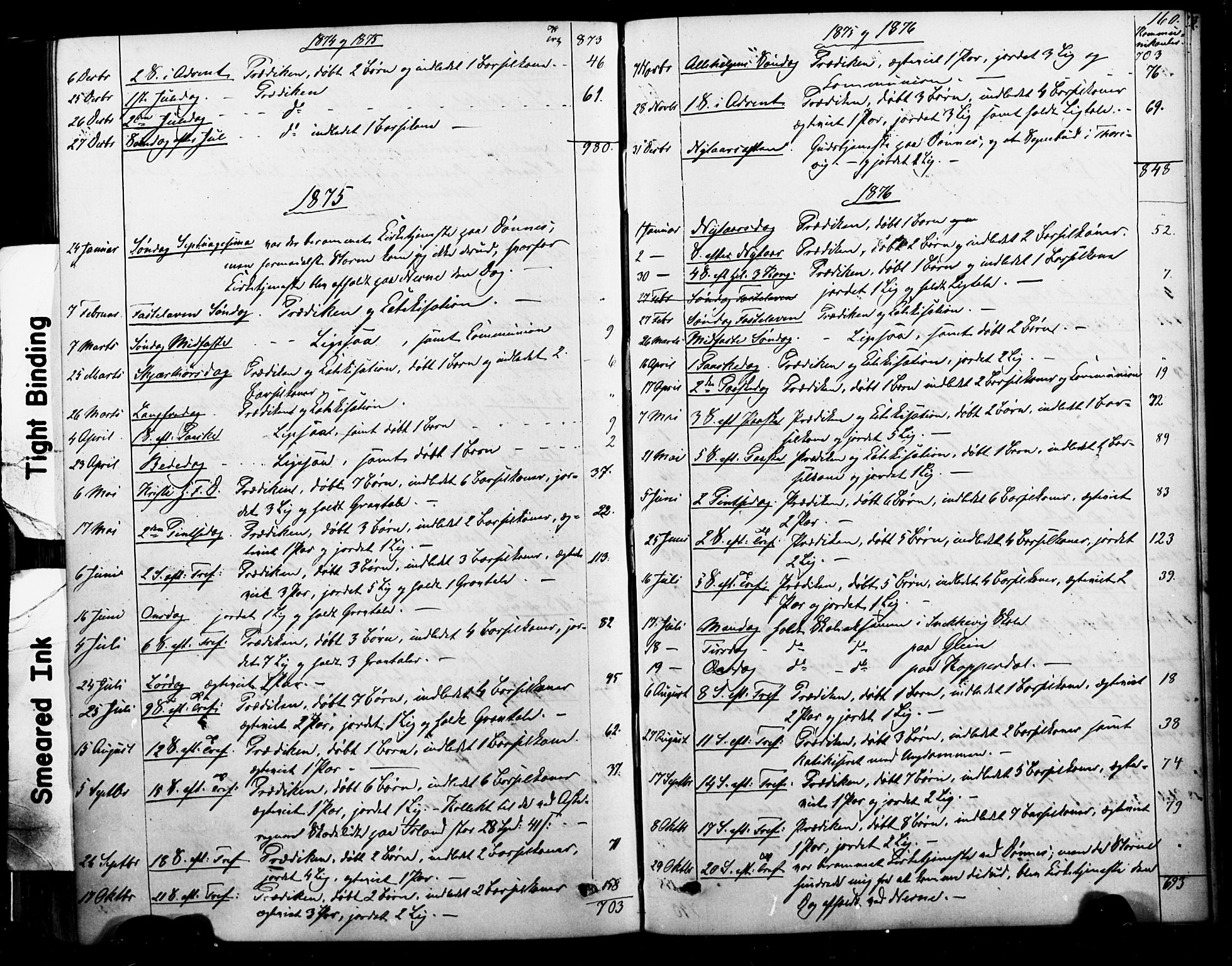 Ministerialprotokoller, klokkerbøker og fødselsregistre - Nordland, SAT/A-1459/835/L0524: Parish register (official) no. 835A02, 1865-1880, p. 160