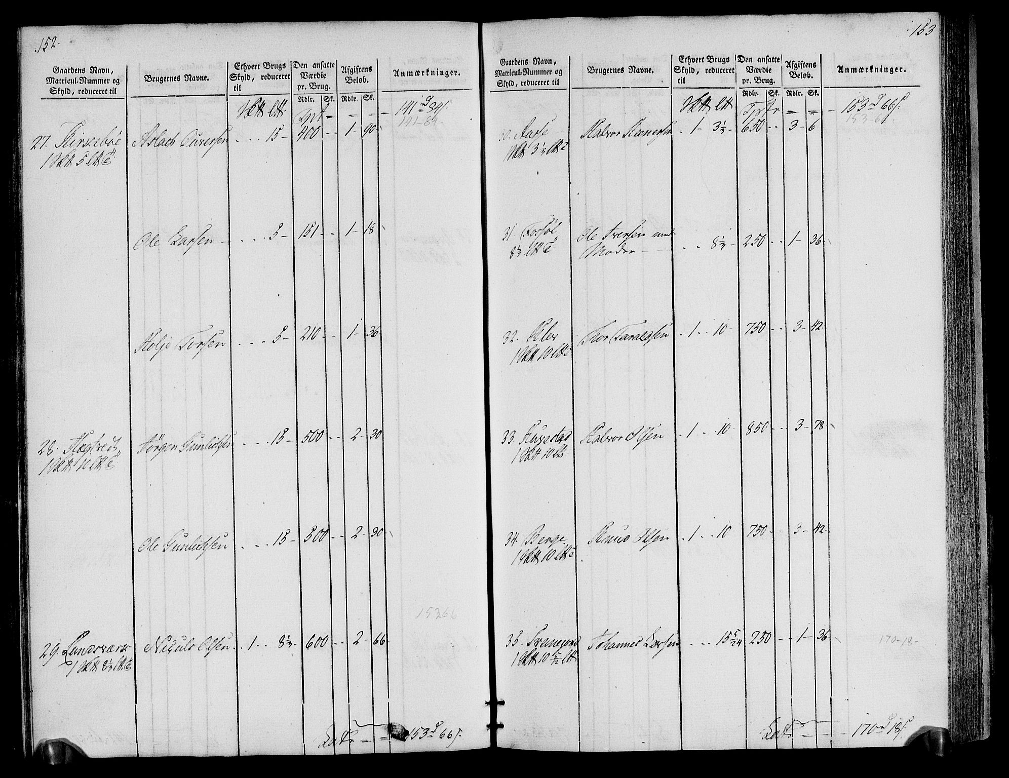 Rentekammeret inntil 1814, Realistisk ordnet avdeling, AV/RA-EA-4070/N/Ne/Nea/L0076: Øvre Telemarken fogderi. Oppebørselsregister, 1803-1804, p. 80