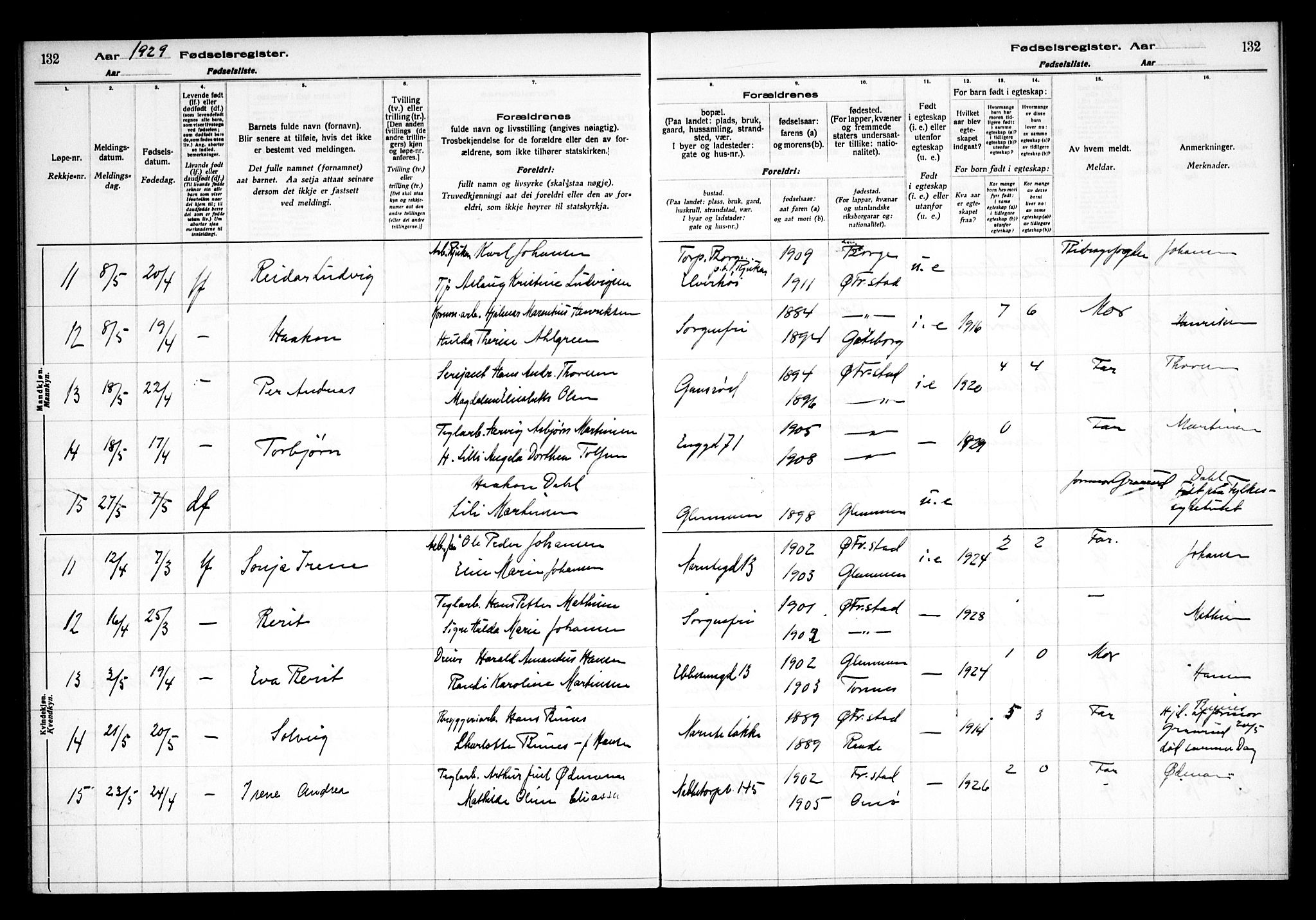 Østre Fredrikstad prestekontor Kirkebøker, AV/SAO-A-10907/J/Ja/L0001: Birth register no. 1, 1916-1936, p. 132