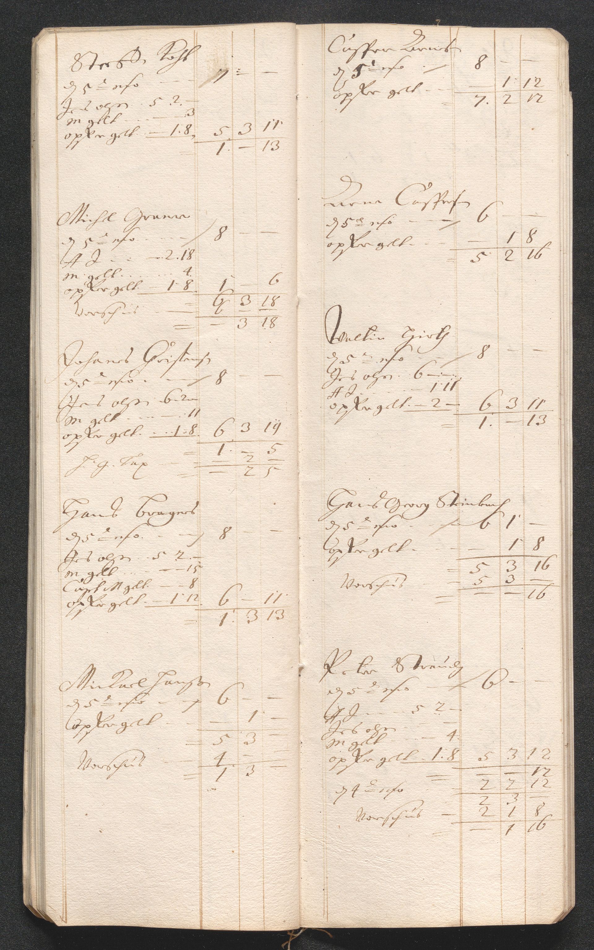 Kongsberg Sølvverk 1623-1816, AV/SAKO-EA-3135/001/D/Dc/Dcd/L0059: Utgiftsregnskap for gruver m.m., 1685-1686, p. 437