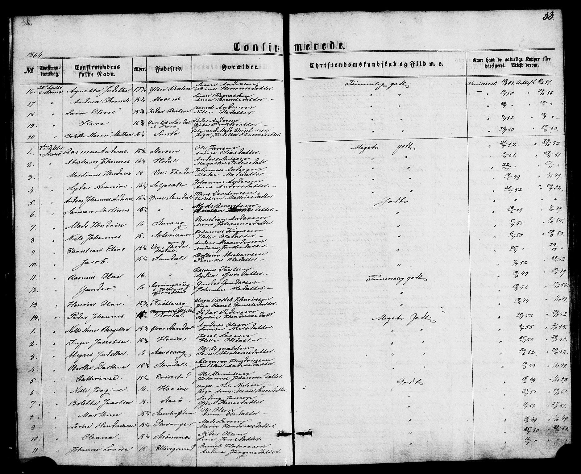 Kinn sokneprestembete, SAB/A-80801/H/Haa/Haaa/L0008: Parish register (official) no. A 8, 1859-1882, p. 53