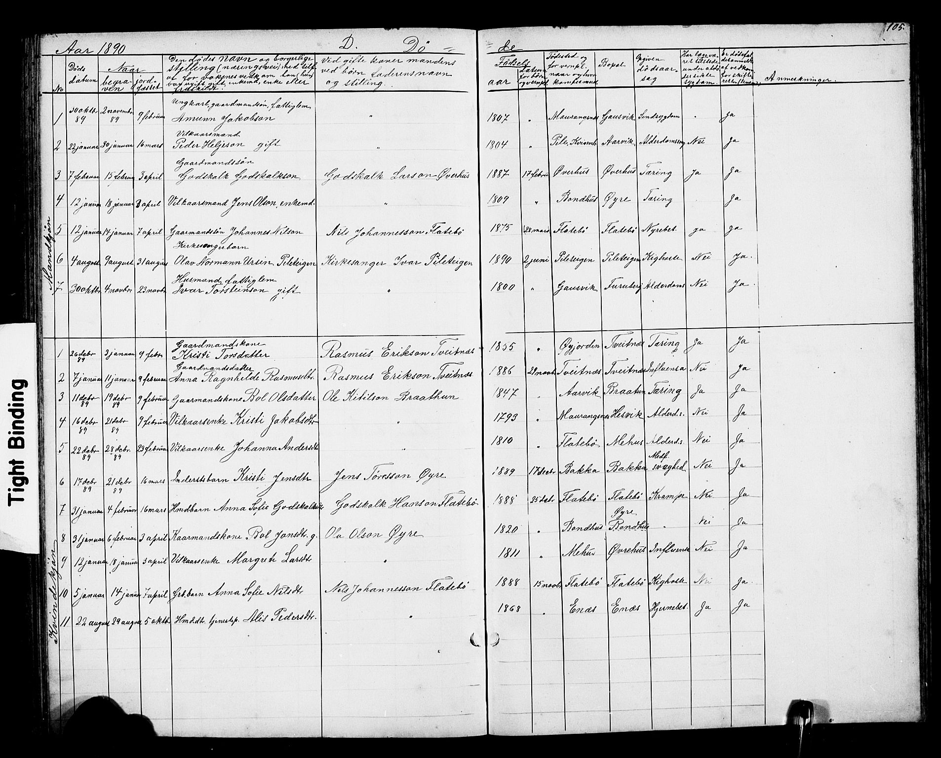 Kvinnherad sokneprestembete, SAB/A-76401/H/Hab: Parish register (copy) no. D 1, 1856-1905, p. 105