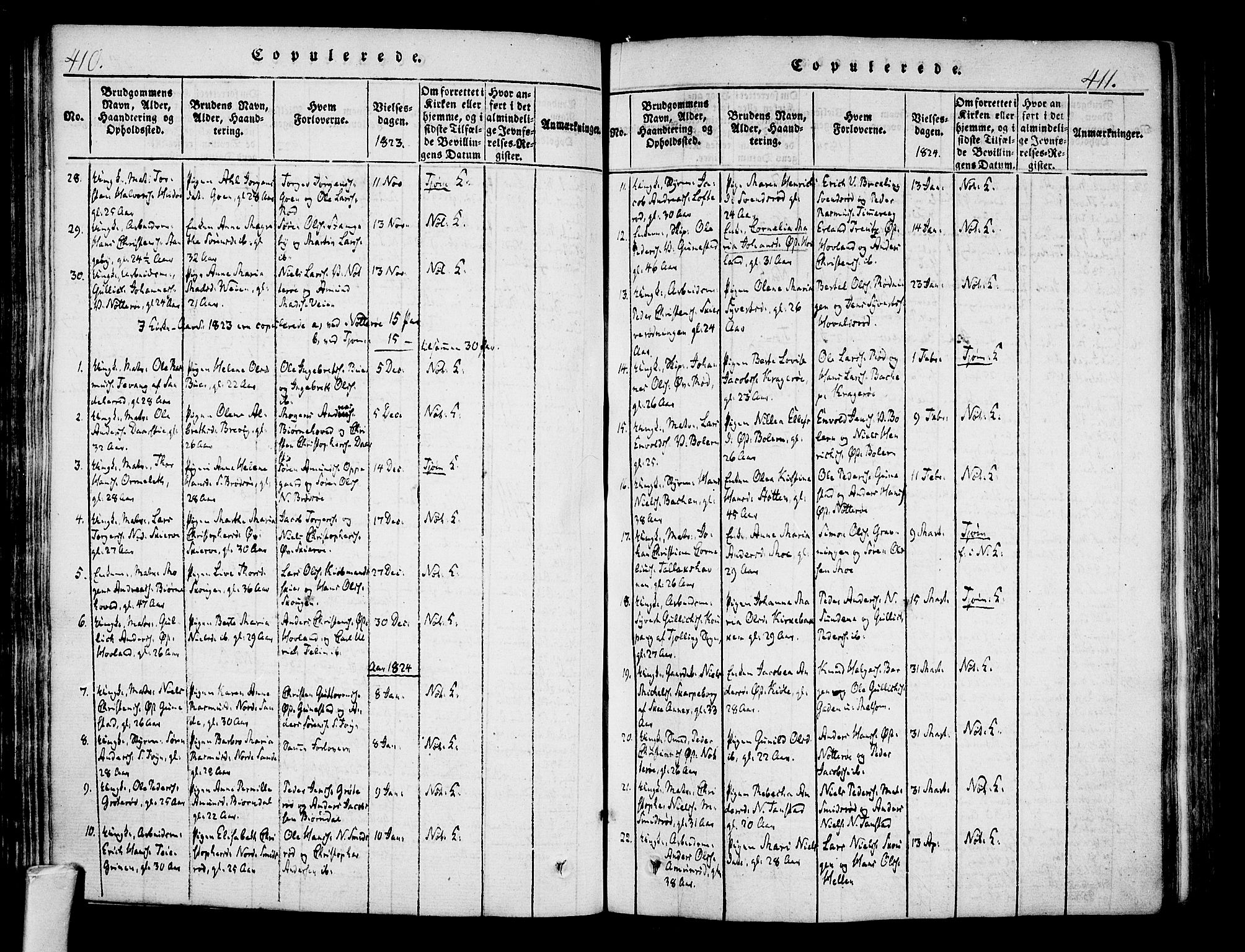 Nøtterøy kirkebøker, AV/SAKO-A-354/F/Fa/L0004: Parish register (official) no. I 4, 1814-1838, p. 410-411