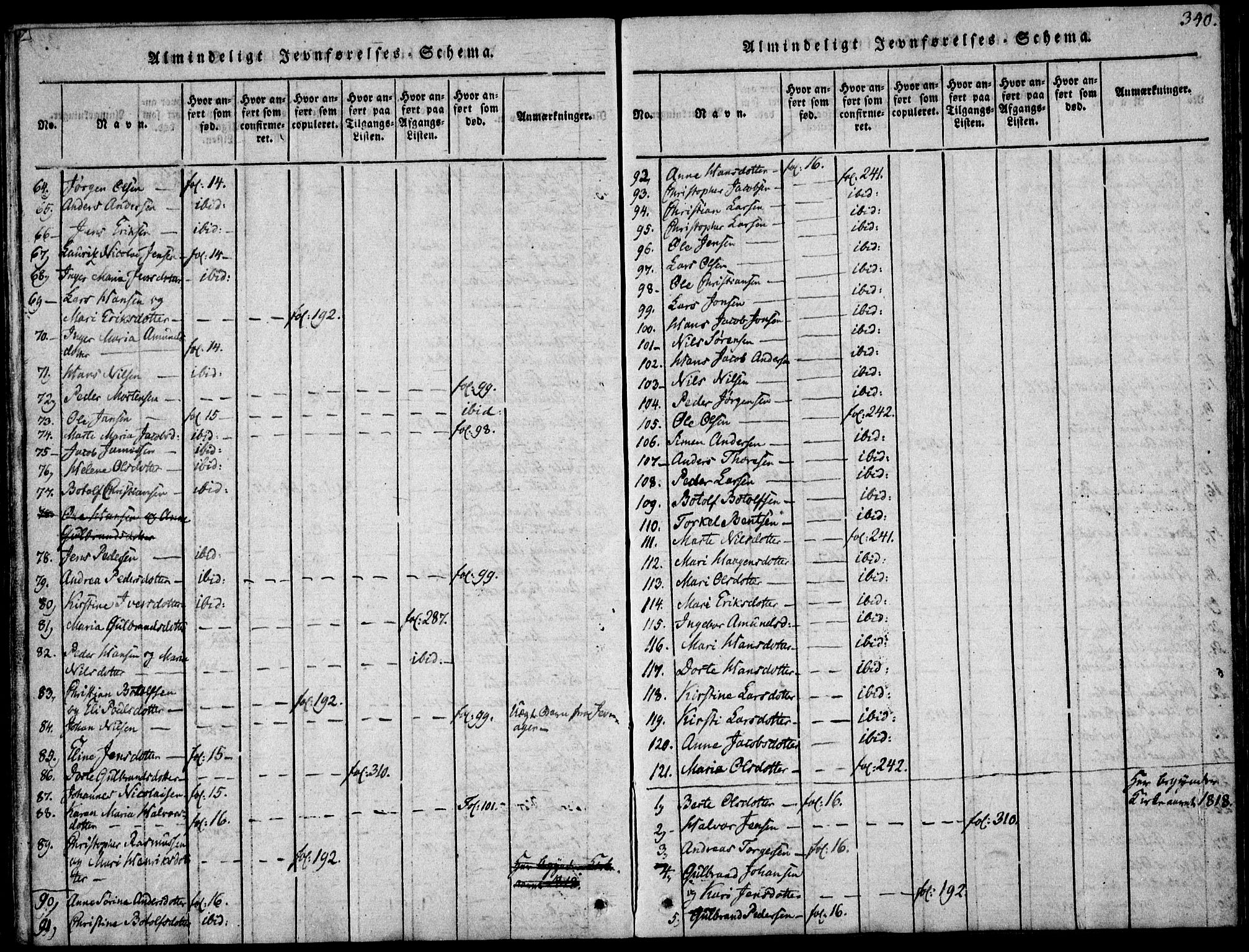 Nittedal prestekontor Kirkebøker, AV/SAO-A-10365a/F/Fa/L0003: Parish register (official) no. I 3, 1814-1836, p. 340