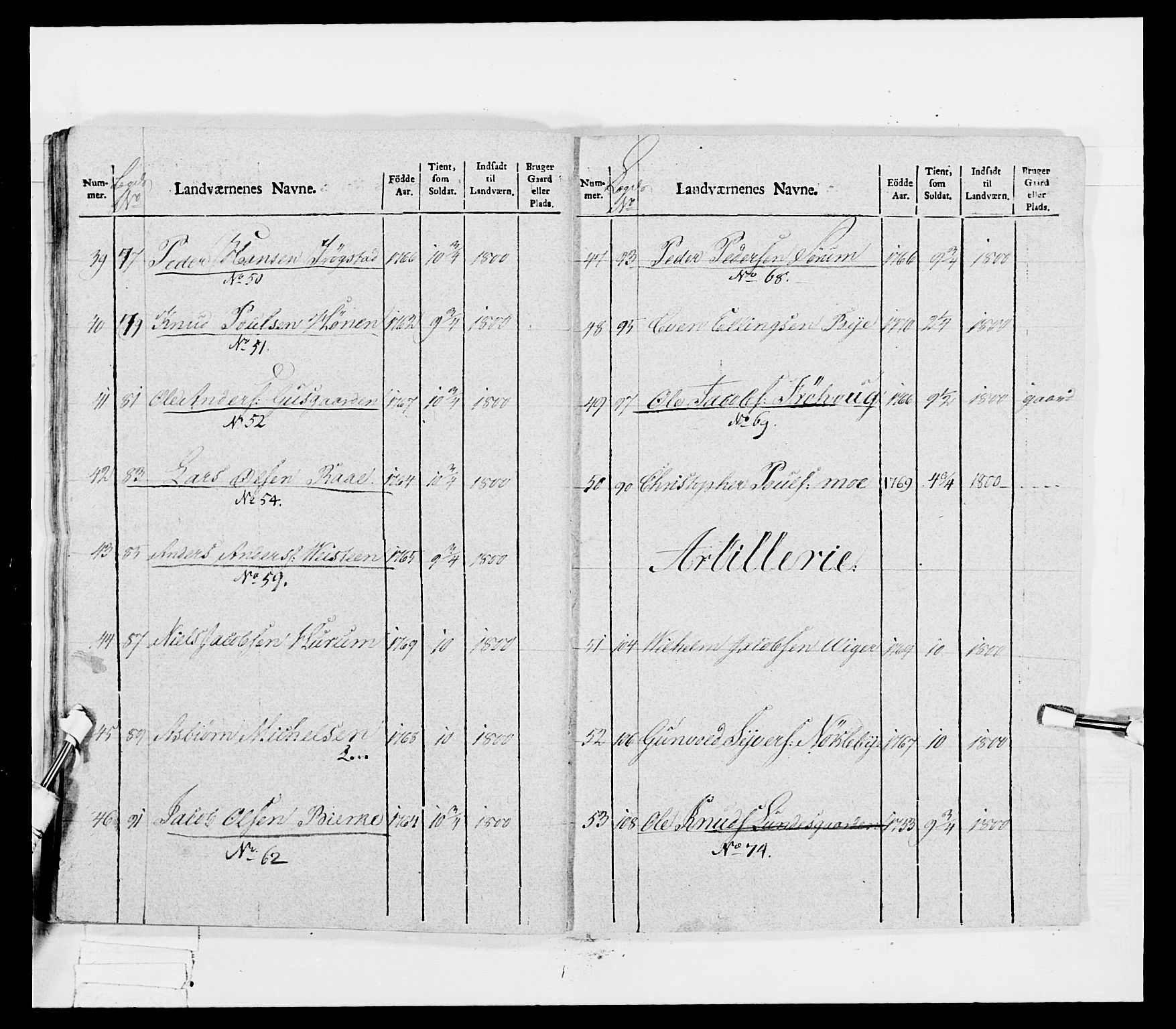 Generalitets- og kommissariatskollegiet, Det kongelige norske kommissariatskollegium, AV/RA-EA-5420/E/Eh/L0041: 1. Akershusiske nasjonale infanteriregiment, 1804-1808, p. 298