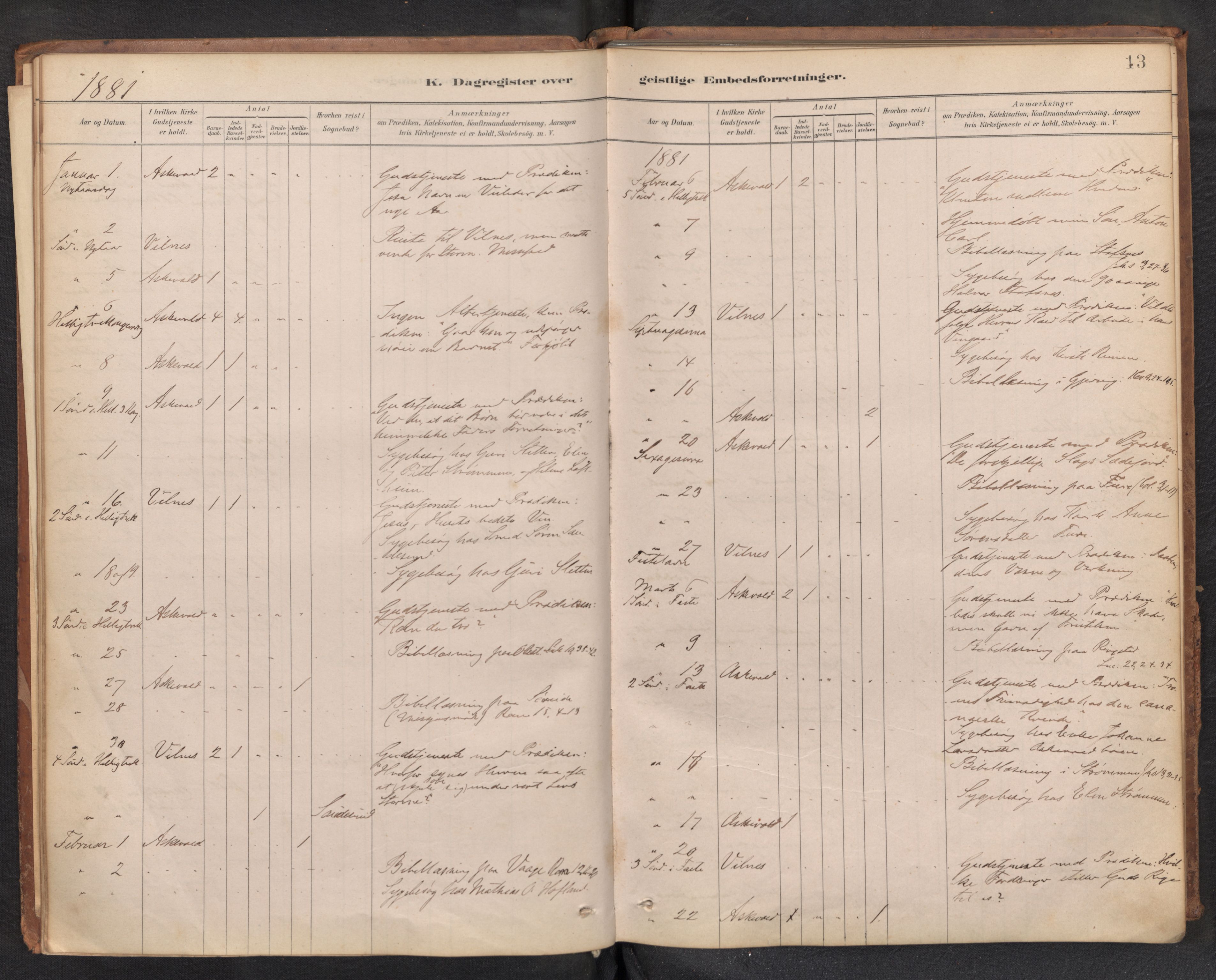 Askvoll sokneprestembete, AV/SAB-A-79501/H/Haa/Haad/L0002: Diary records no. D 2, 1879-1916, p. 12b-13a