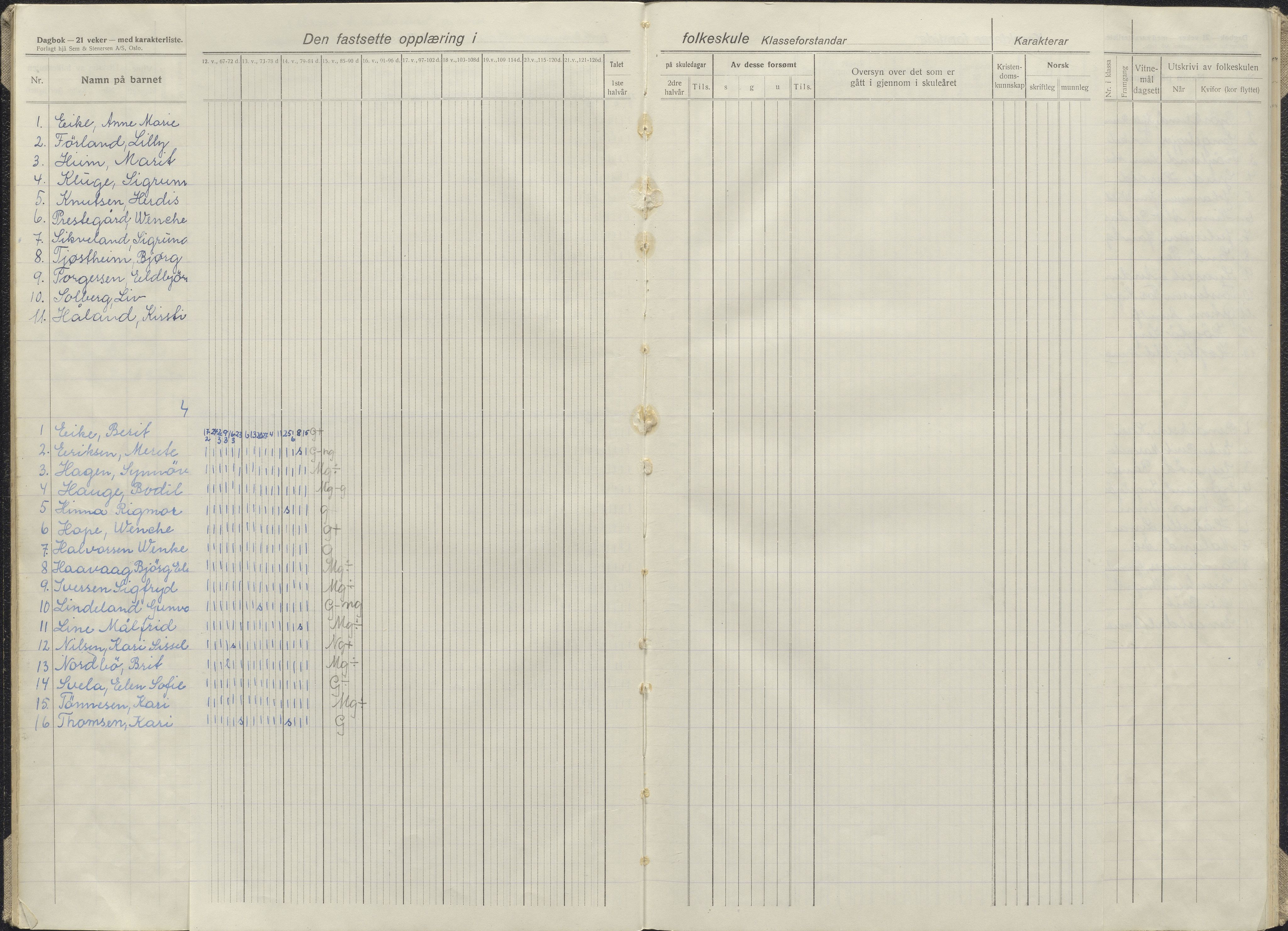 Hetland kommune. Jåtten skole, BYST/A-0148/G/Ga/L0016: Dagbok , 1952-1959