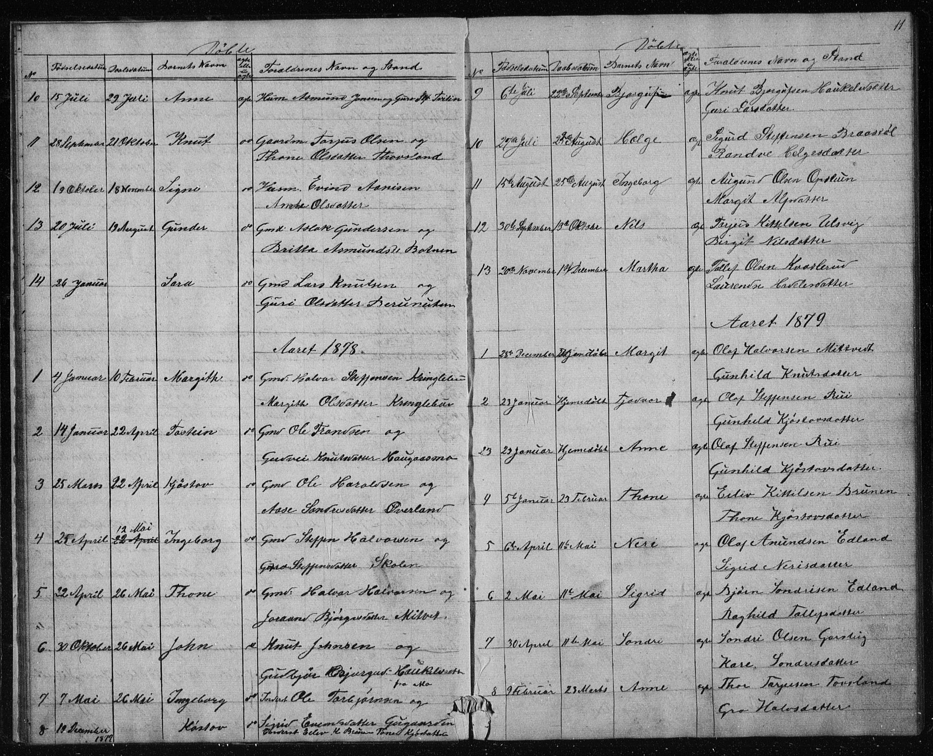 Vinje kirkebøker, SAKO/A-312/G/Gc/L0001: Parish register (copy) no. III 1, 1850-1893, p. 11