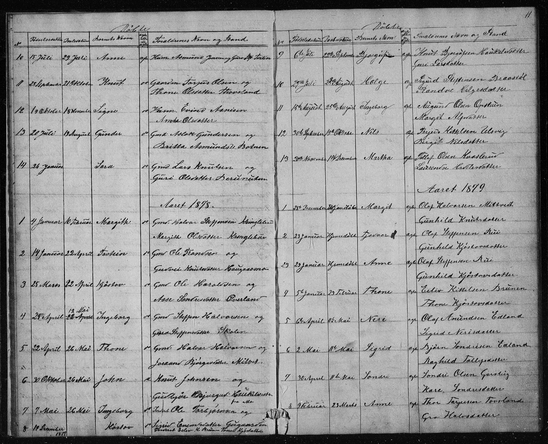Vinje kirkebøker, AV/SAKO-A-312/G/Gc/L0001: Parish register (copy) no. III 1, 1850-1893, p. 11