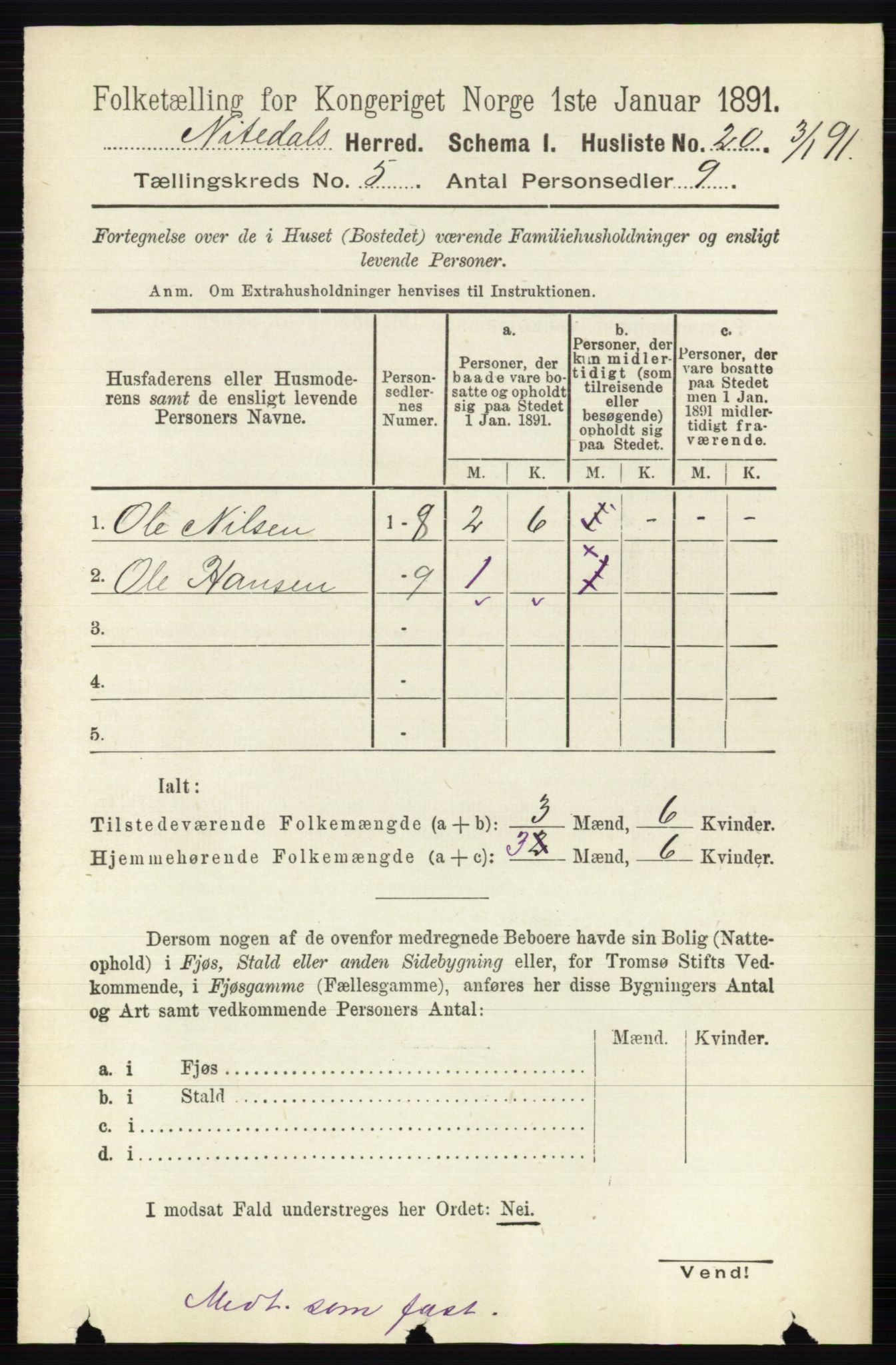 RA, 1891 census for 0233 Nittedal, 1891, p. 2182