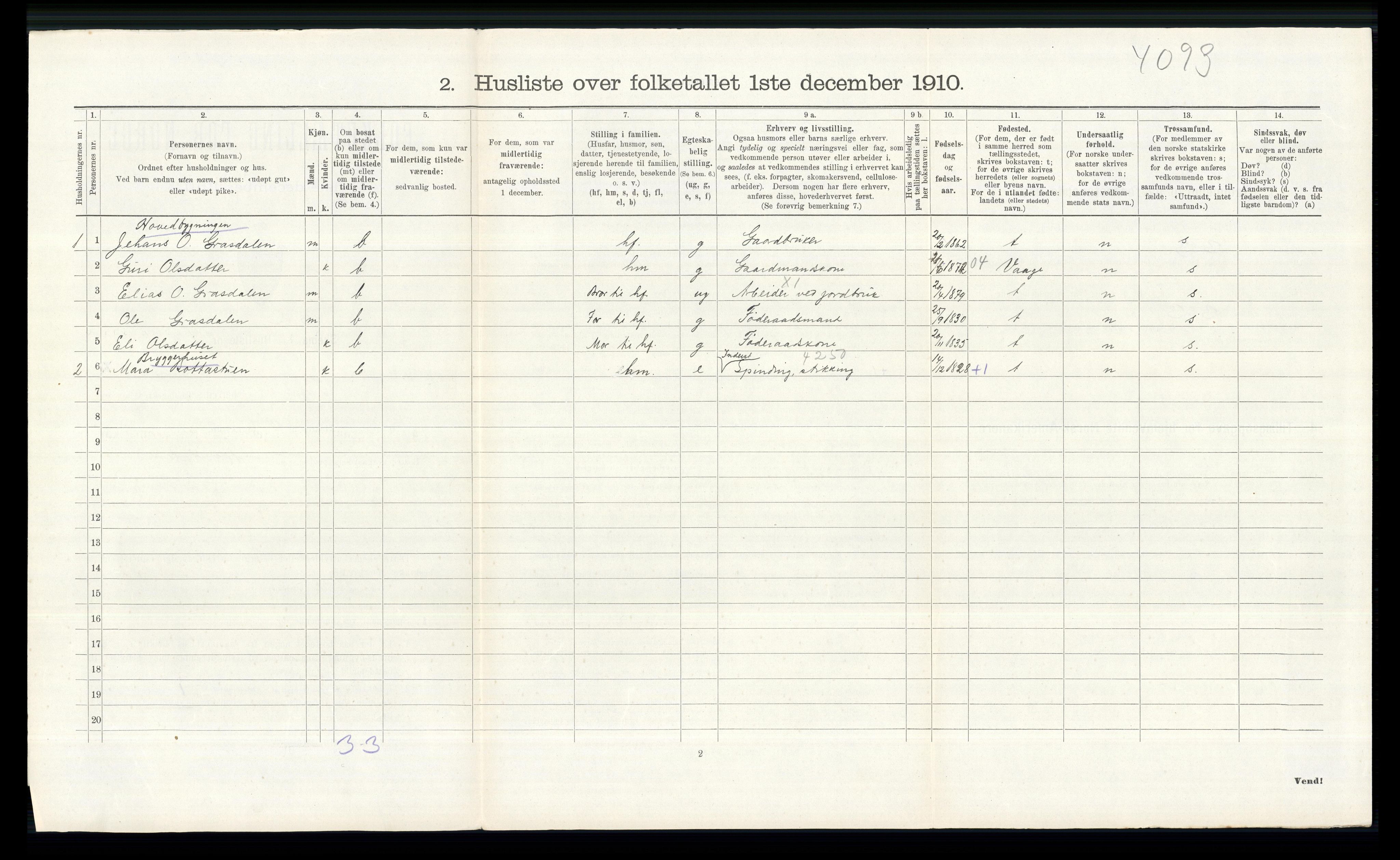 RA, 1910 census for Lom, 1910, p. 330