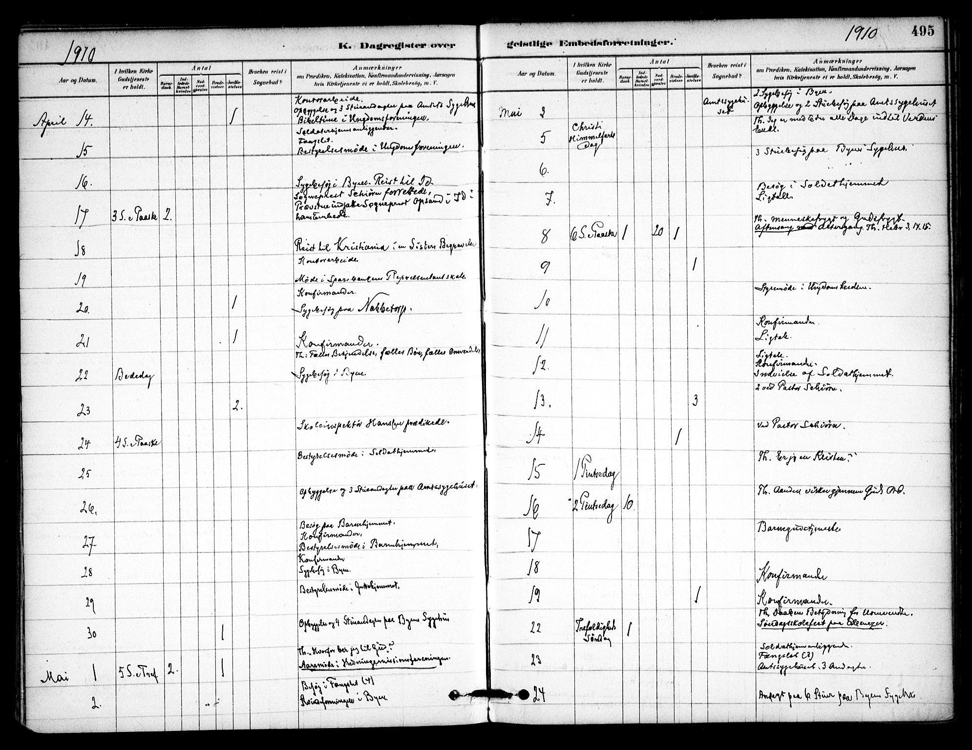 Østre Fredrikstad prestekontor Kirkebøker, AV/SAO-A-10907/F/Fa/L0001: Parish register (official) no. 1, 1878-1982, p. 495