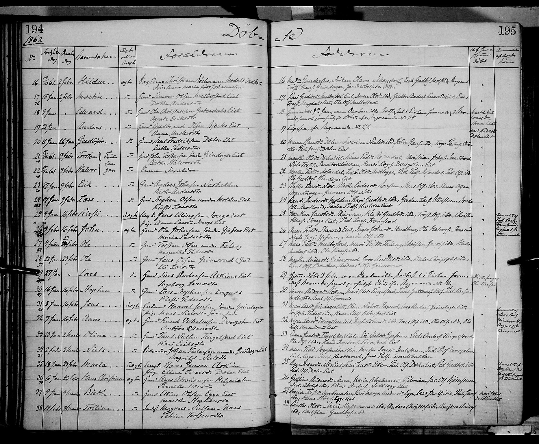 Gran prestekontor, AV/SAH-PREST-112/H/Ha/Haa/L0012: Parish register (official) no. 12, 1856-1874, p. 194-195