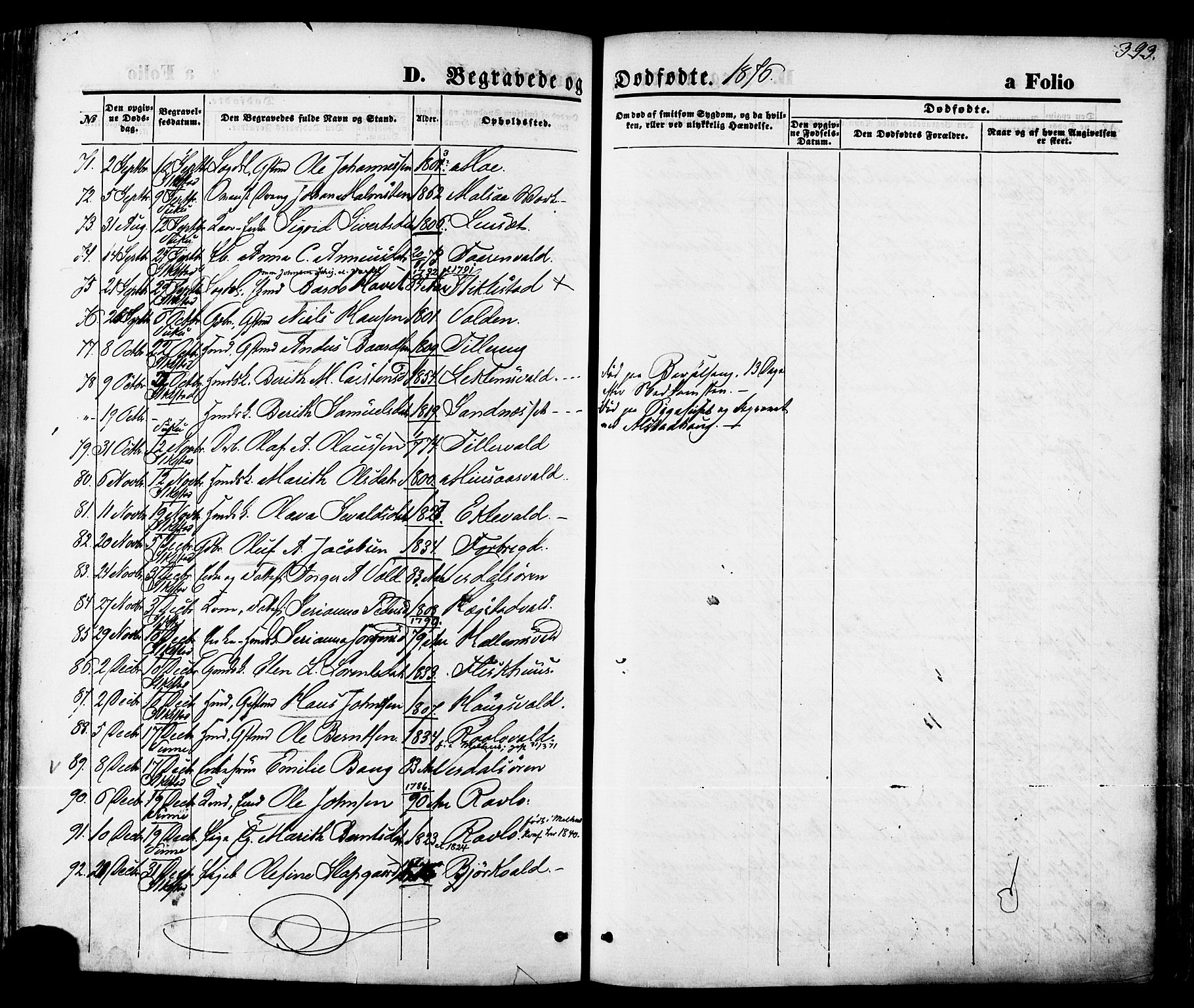 Ministerialprotokoller, klokkerbøker og fødselsregistre - Nord-Trøndelag, SAT/A-1458/723/L0242: Parish register (official) no. 723A11, 1870-1880, p. 393