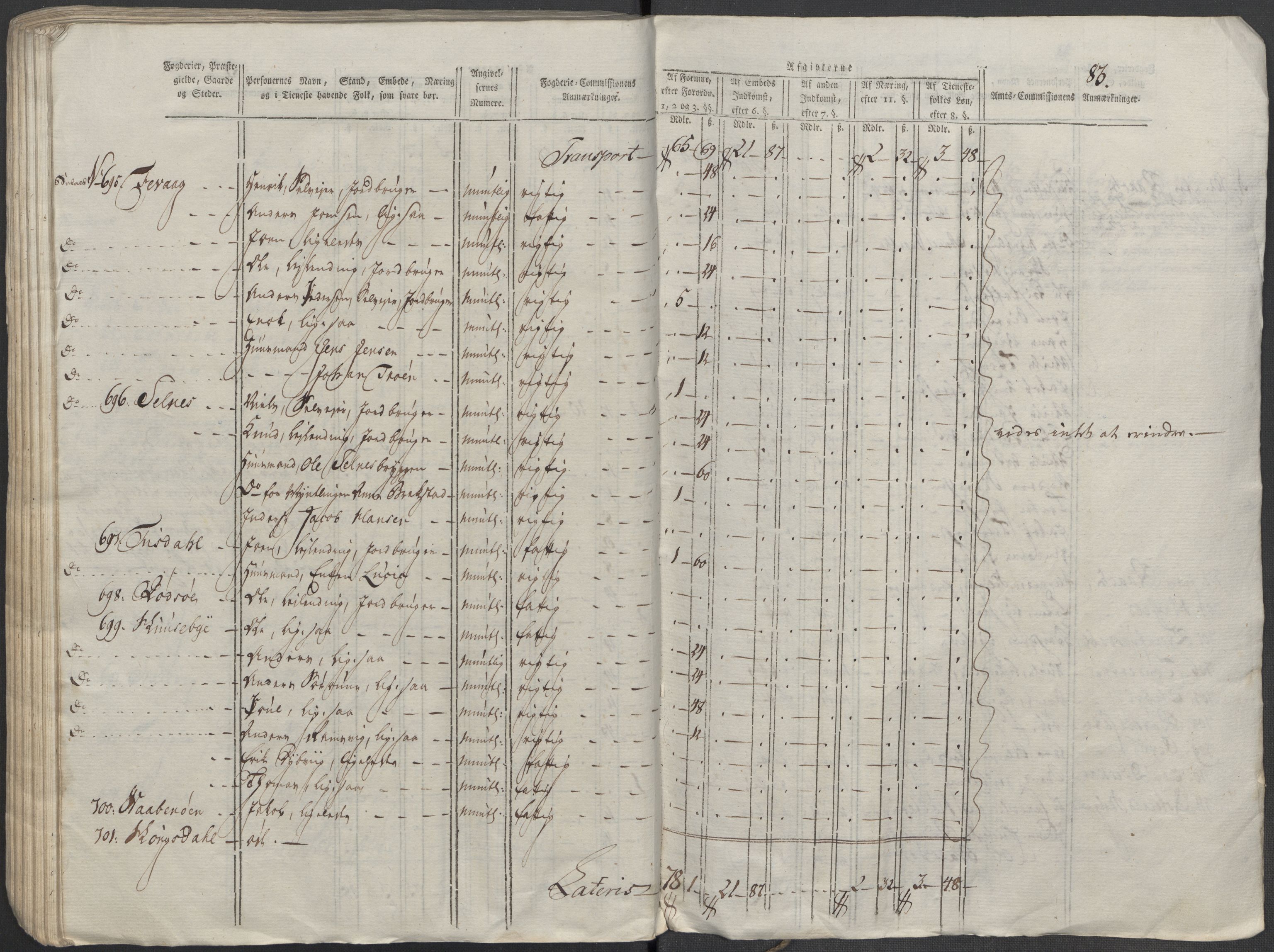 Rentekammeret inntil 1814, Reviderte regnskaper, Mindre regnskaper, AV/RA-EA-4068/Rf/Rfe/L0010: Fosen fogderi, Gudbrandsdalen fogderi, 1789, p. 86