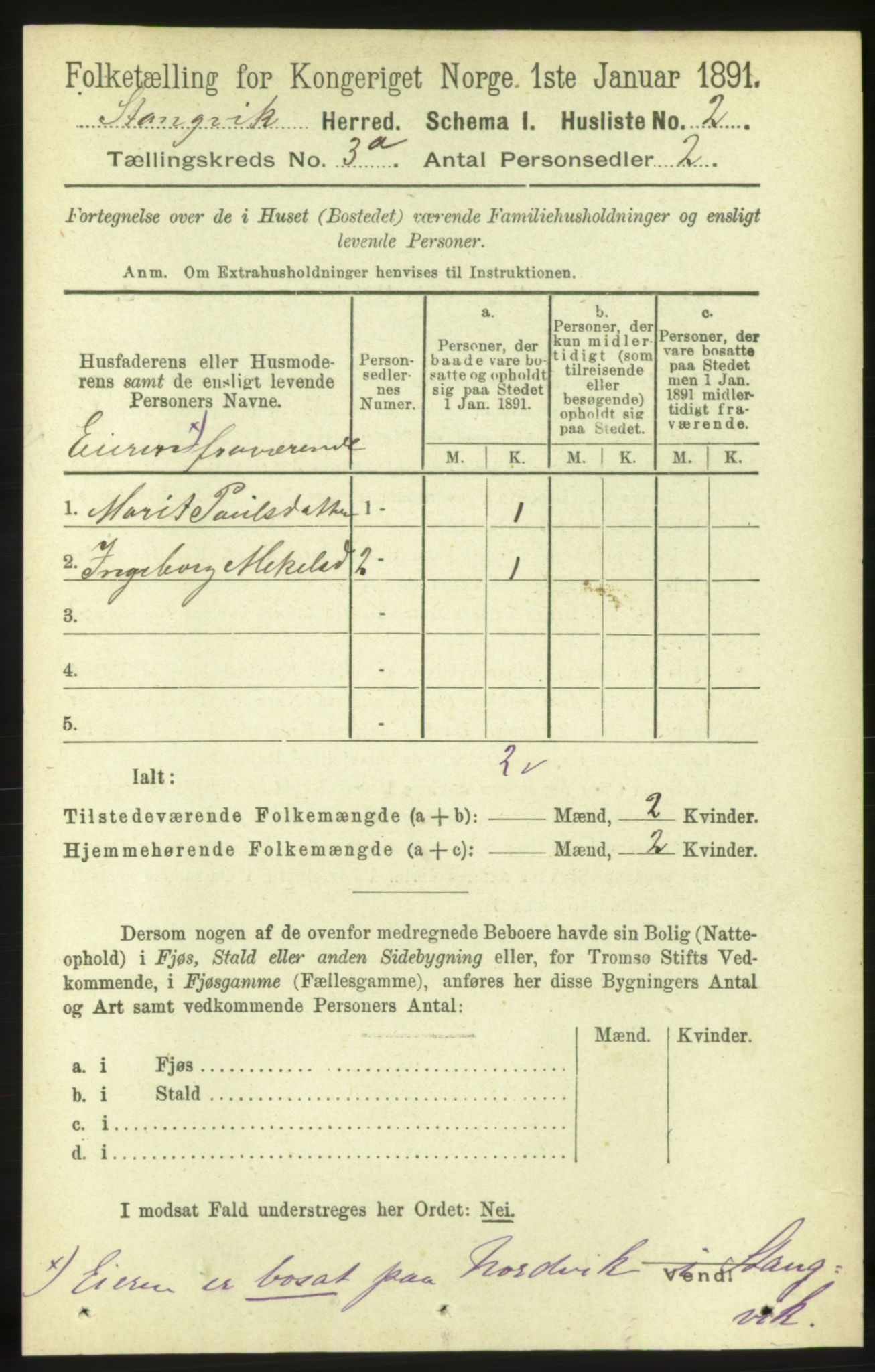 RA, 1891 census for 1564 Stangvik, 1891, p. 1176