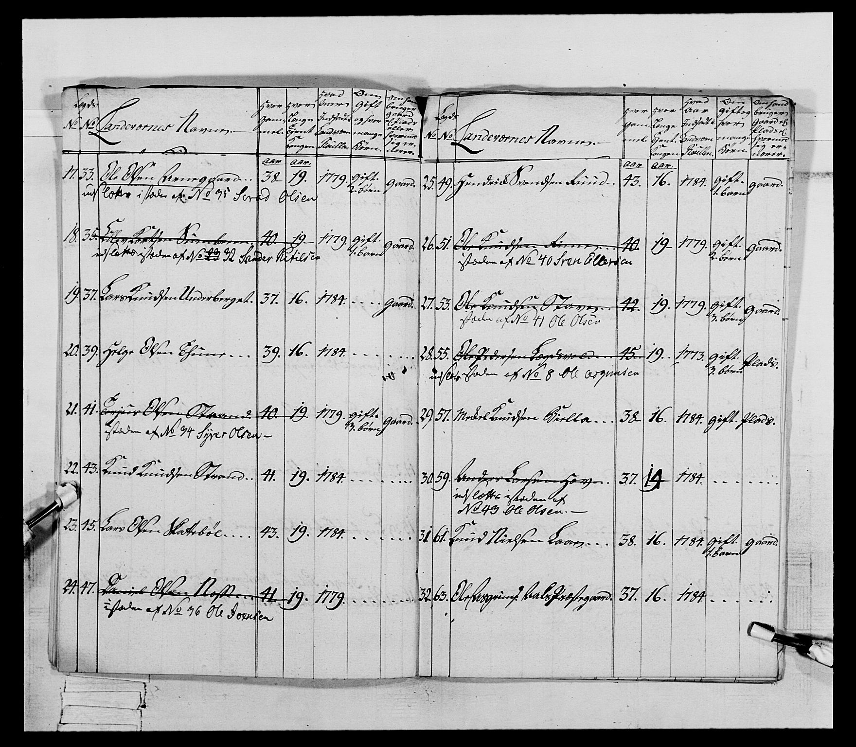 Generalitets- og kommissariatskollegiet, Det kongelige norske kommissariatskollegium, AV/RA-EA-5420/E/Eh/L0066: 2. Opplandske nasjonale infanteriregiment, 1789, p. 67