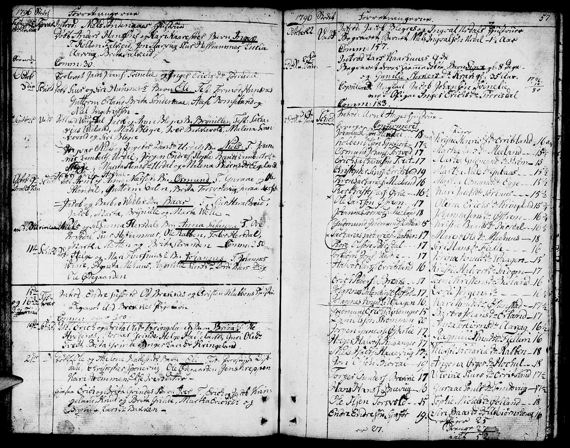 Skjold sokneprestkontor, AV/SAST-A-101847/H/Ha/Haa/L0002: Parish register (official) no. A 2, 1786-1815, p. 57