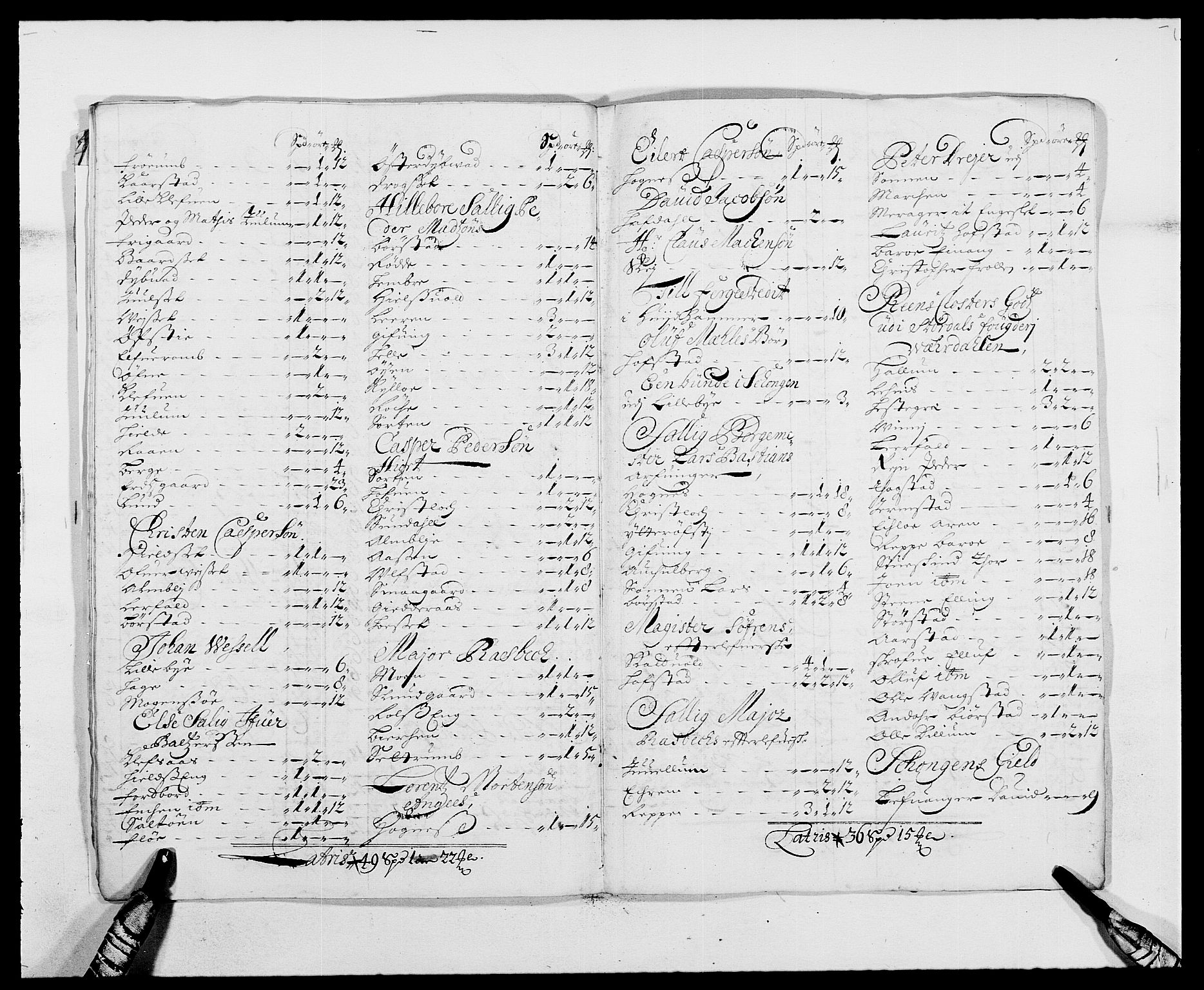 Rentekammeret inntil 1814, Reviderte regnskaper, Fogderegnskap, RA/EA-4092/R62/L4183: Fogderegnskap Stjørdal og Verdal, 1687-1689, p. 365