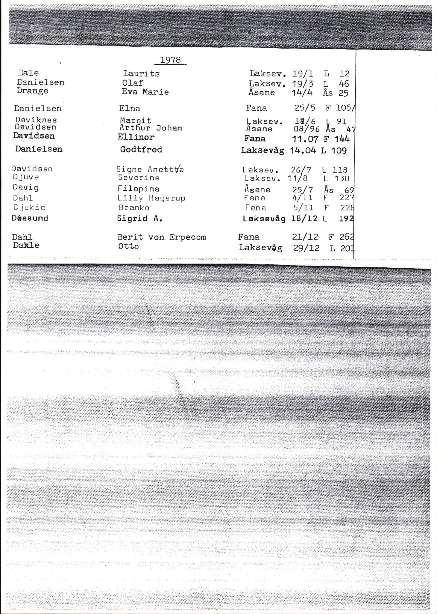 Byfogd og Byskriver i Bergen, SAB/A-3401/06/06Nb/L0018: Register til dødsfalljournaler, 1978, p. 41