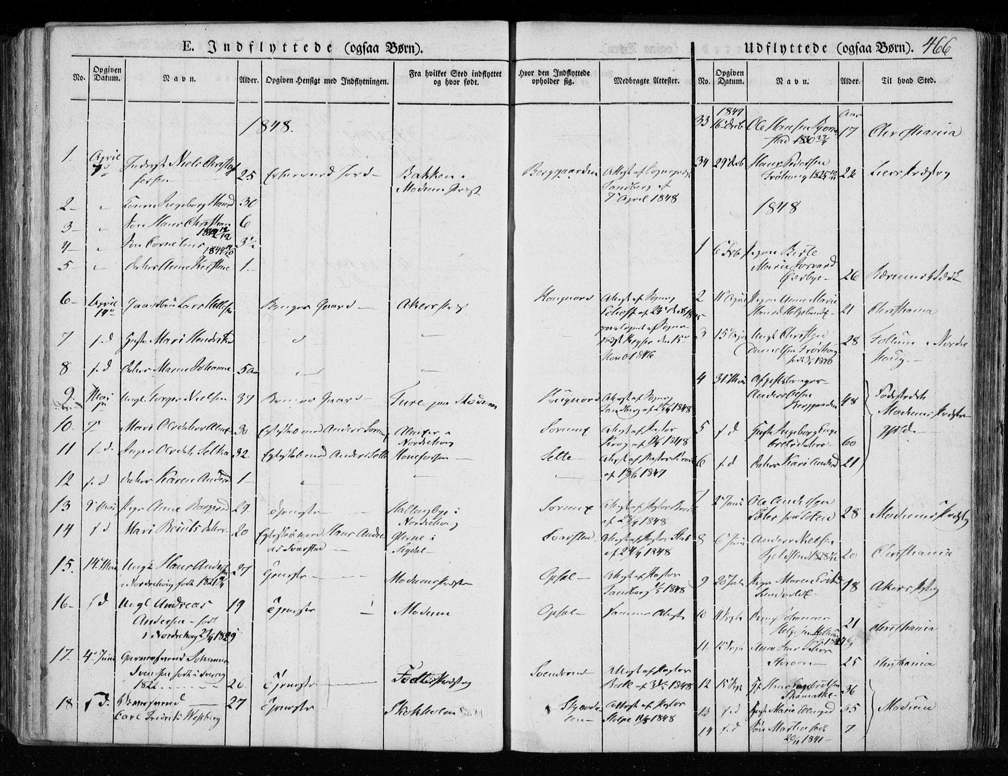 Hole kirkebøker, SAKO/A-228/F/Fa/L0005: Parish register (official) no. I 5, 1833-1851, p. 466