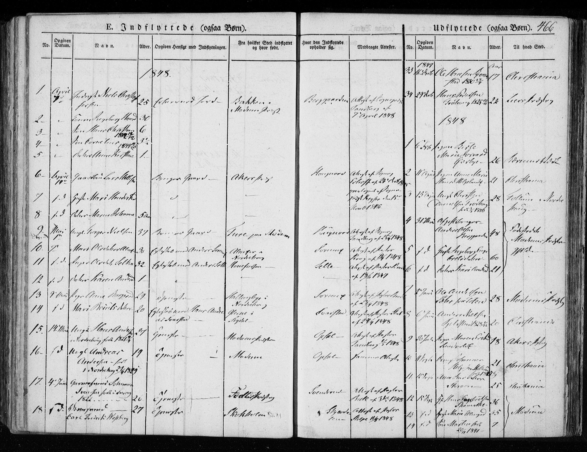 Hole kirkebøker, AV/SAKO-A-228/F/Fa/L0005: Parish register (official) no. I 5, 1833-1851, p. 466