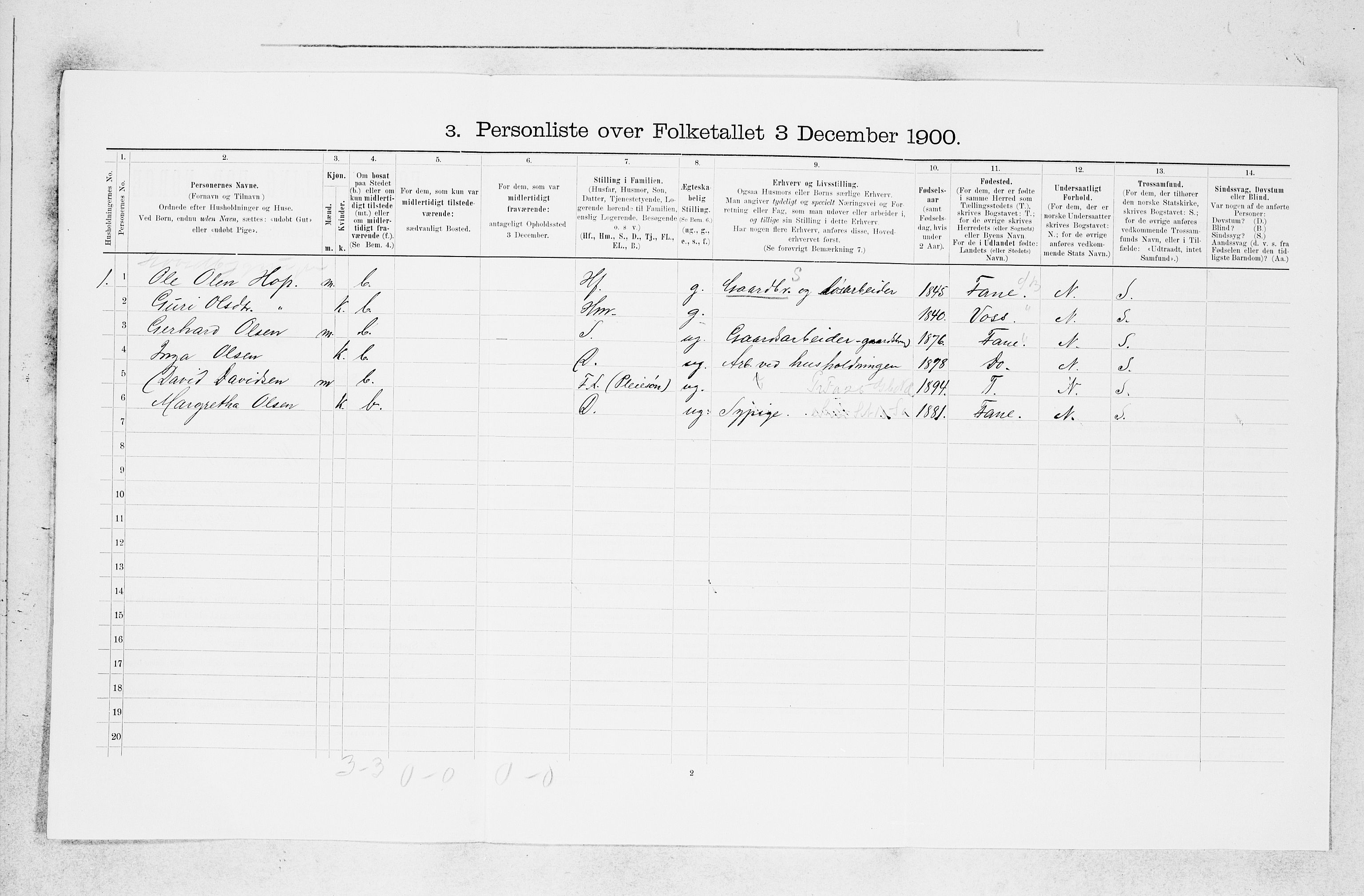 SAB, 1900 census for Årstad, 1900, p. 385