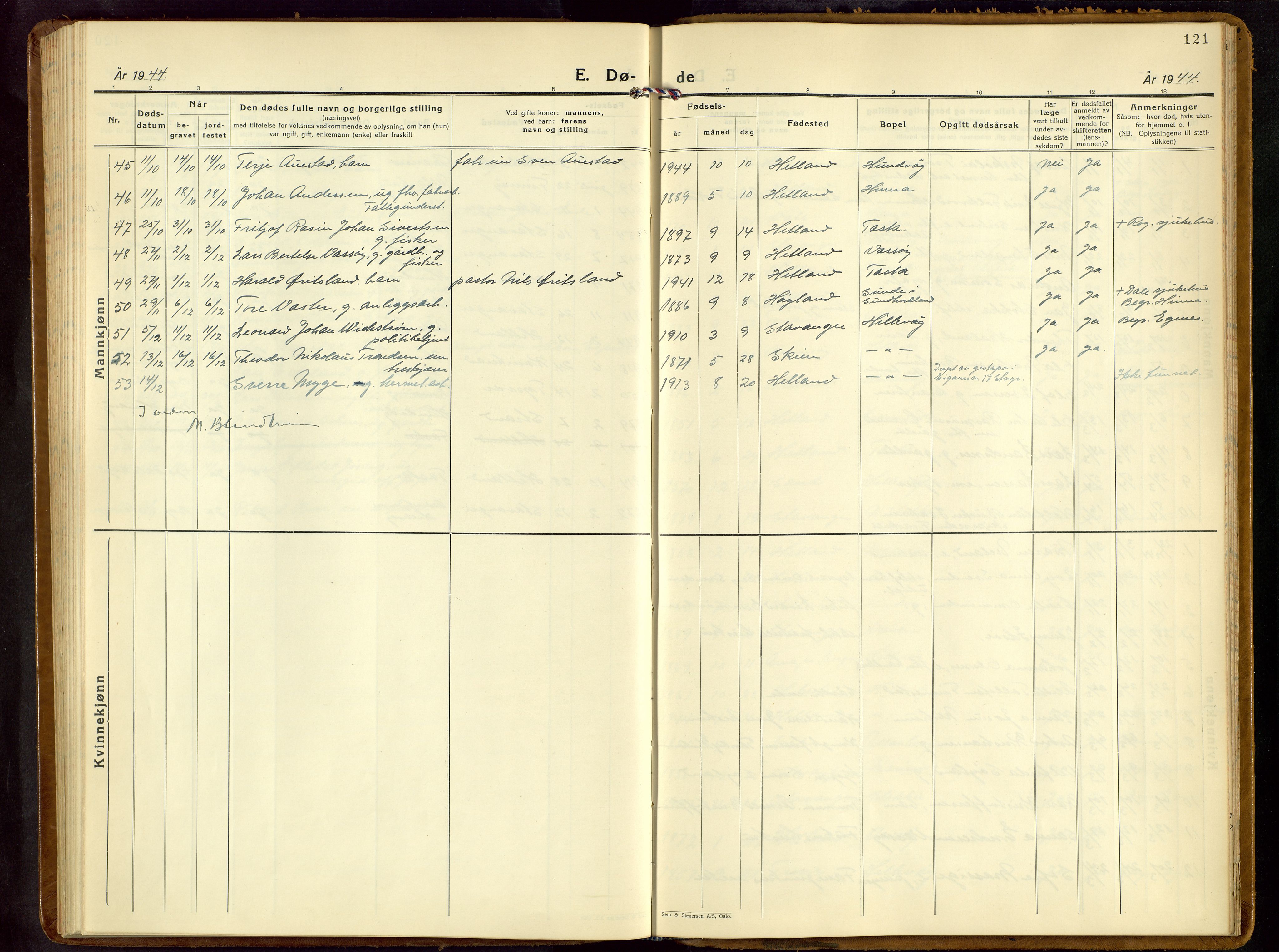 Hetland sokneprestkontor, AV/SAST-A-101826/30/30BB/L0013: Parish register (copy) no. B 13, 1931-1952, p. 121