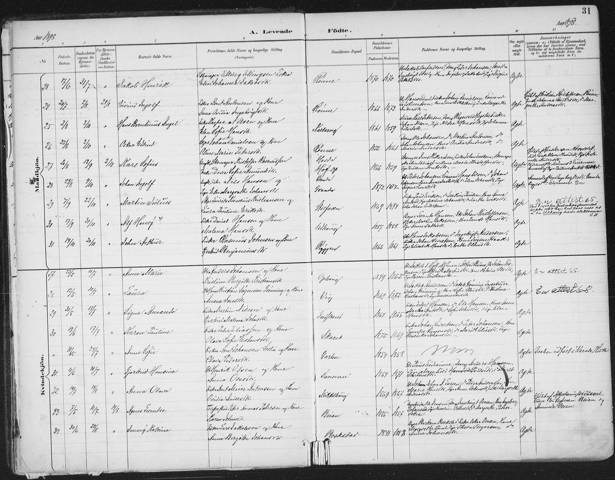 Ministerialprotokoller, klokkerbøker og fødselsregistre - Sør-Trøndelag, AV/SAT-A-1456/659/L0743: Parish register (official) no. 659A13, 1893-1910, p. 31