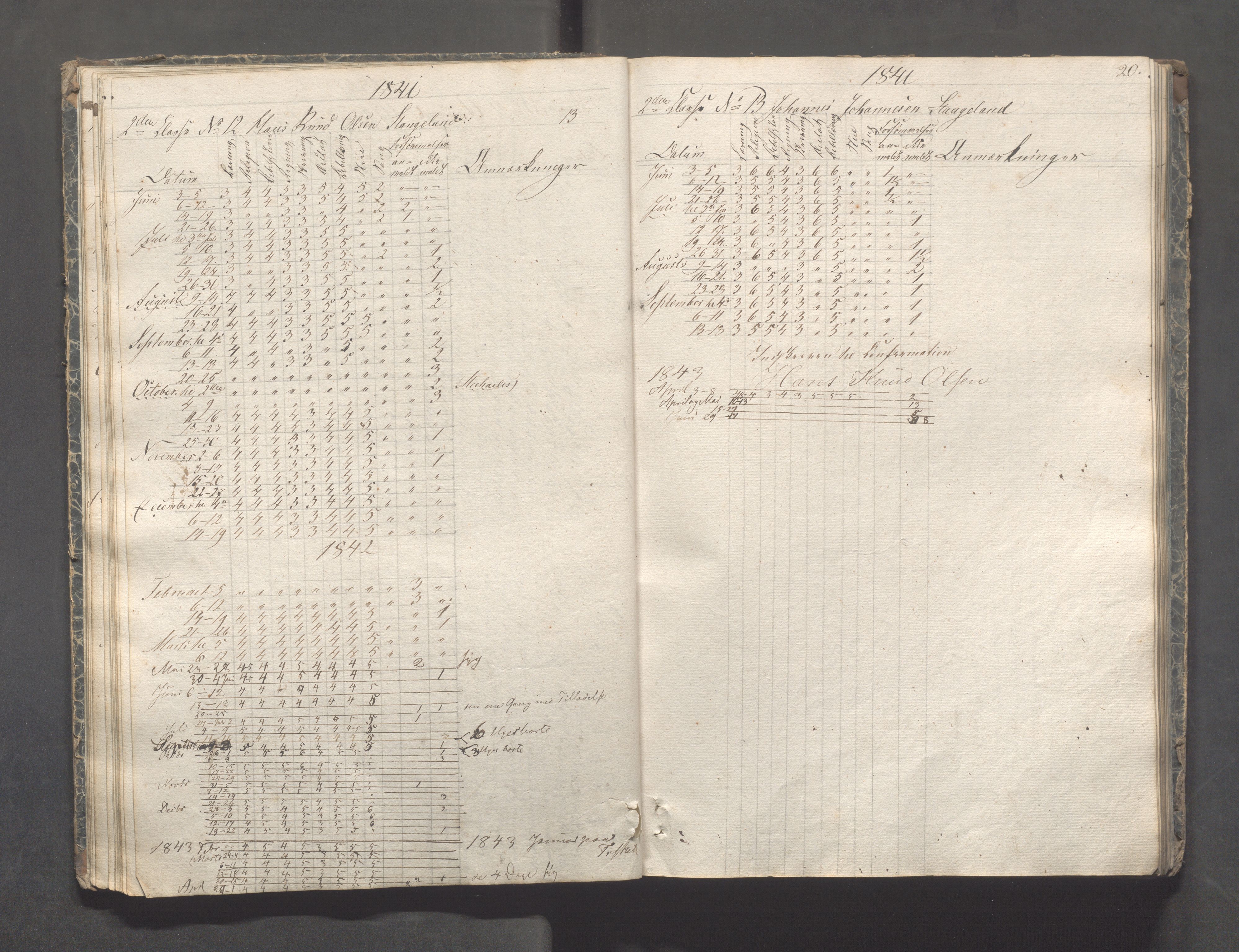 Kopervik Kommune - Kopervik skole, IKAR/K-102472/H/L0005: Skoleprotokoll, 1841-1855, p. 20