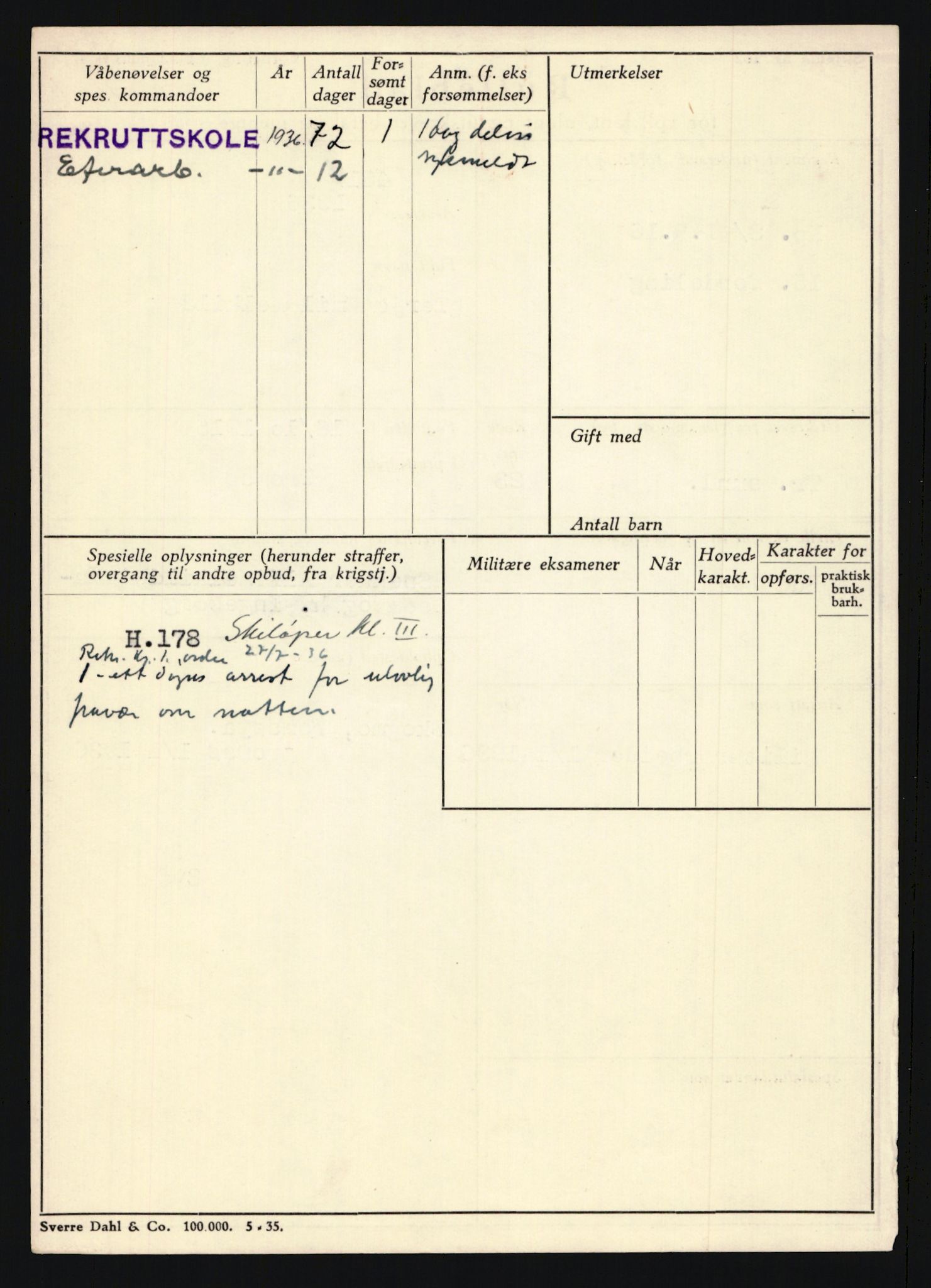 Forsvaret, Troms infanteriregiment nr. 16, AV/RA-RAFA-3146/P/Pa/L0020: Rulleblad for regimentets menige mannskaper, årsklasse 1936, 1936, p. 866