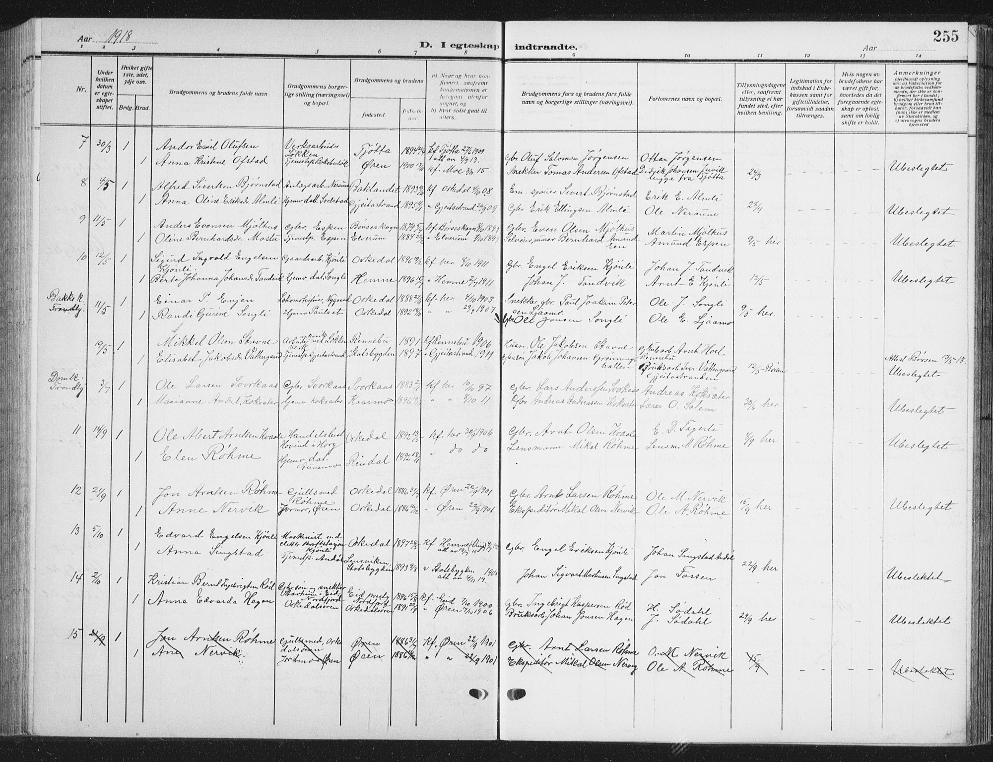 Ministerialprotokoller, klokkerbøker og fødselsregistre - Sør-Trøndelag, SAT/A-1456/668/L0820: Parish register (copy) no. 668C09, 1912-1936, p. 255