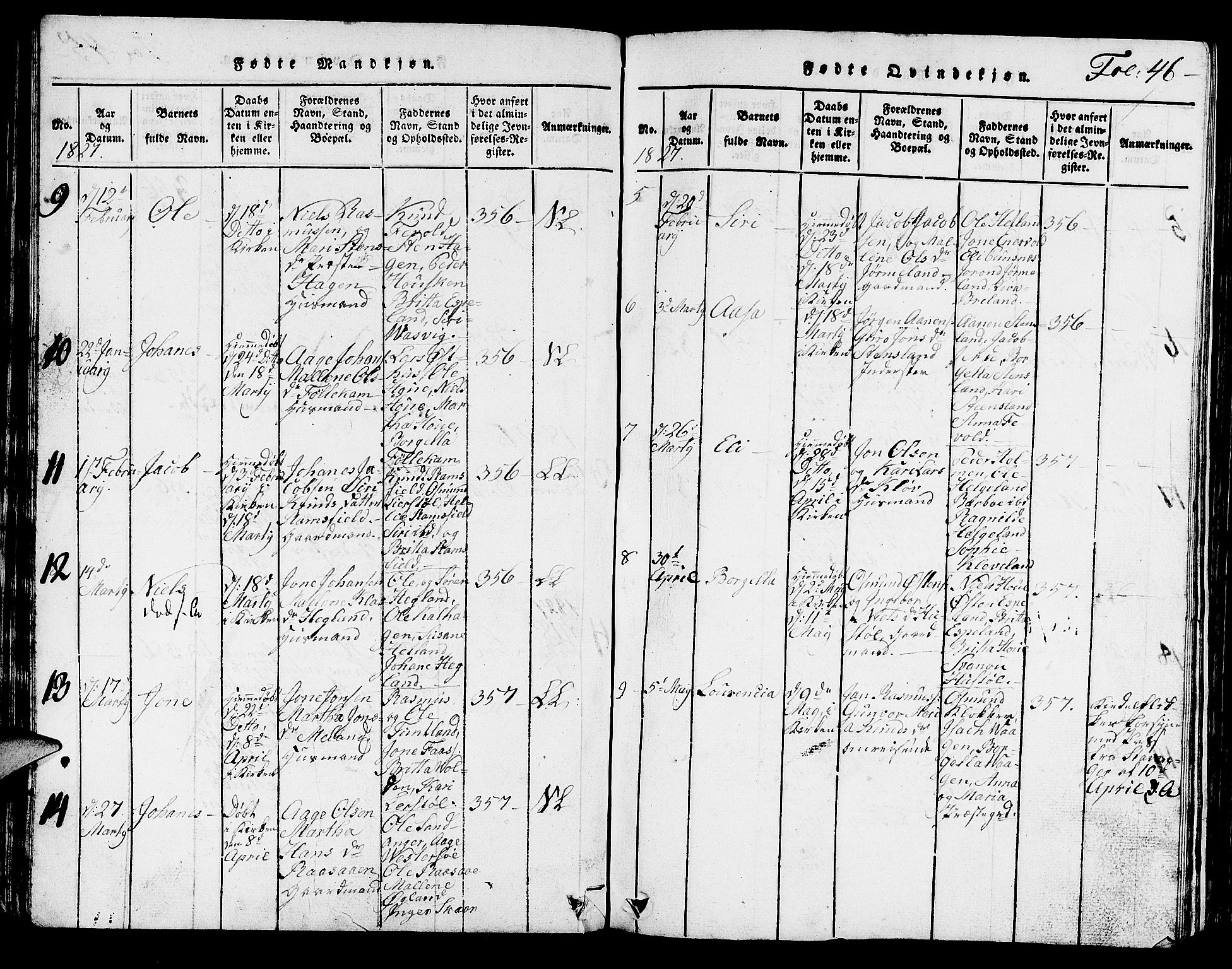 Hjelmeland sokneprestkontor, AV/SAST-A-101843/01/V/L0001: Parish register (copy) no. B 1, 1816-1841, p. 46