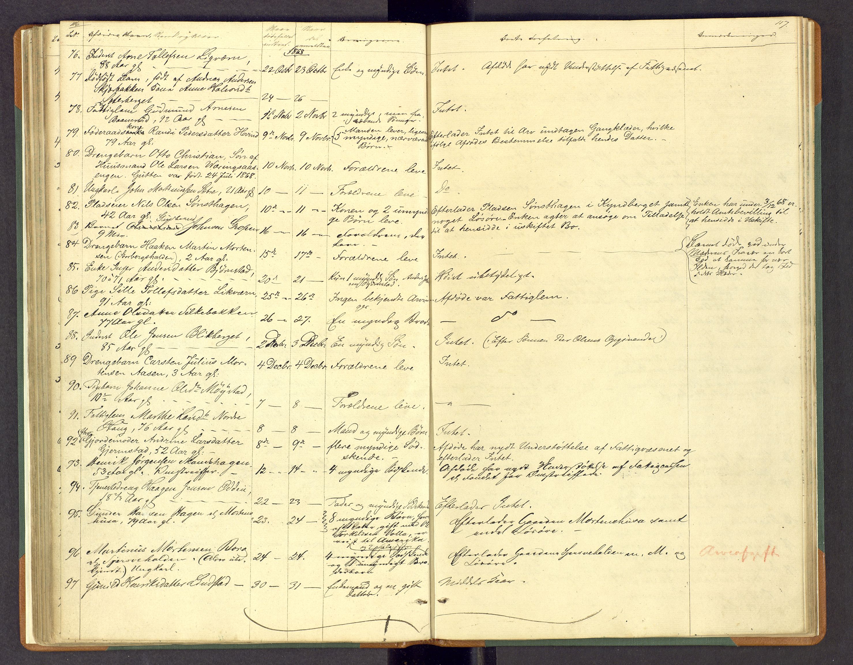 Sør-Østerdal sorenskriveri, AV/SAH-TING-018/J/Jg/L0002: Dødsfallsjournal, 1854-1874, p. 116-117