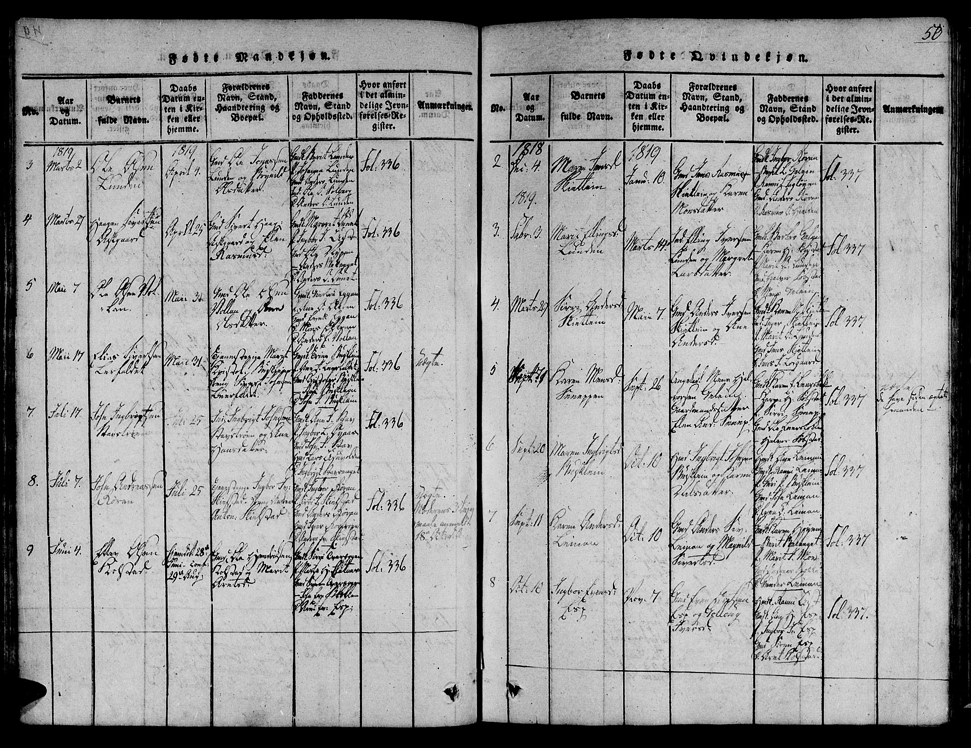 Ministerialprotokoller, klokkerbøker og fødselsregistre - Sør-Trøndelag, SAT/A-1456/691/L1067: Parish register (official) no. 691A03 /3, 1816-1826, p. 50