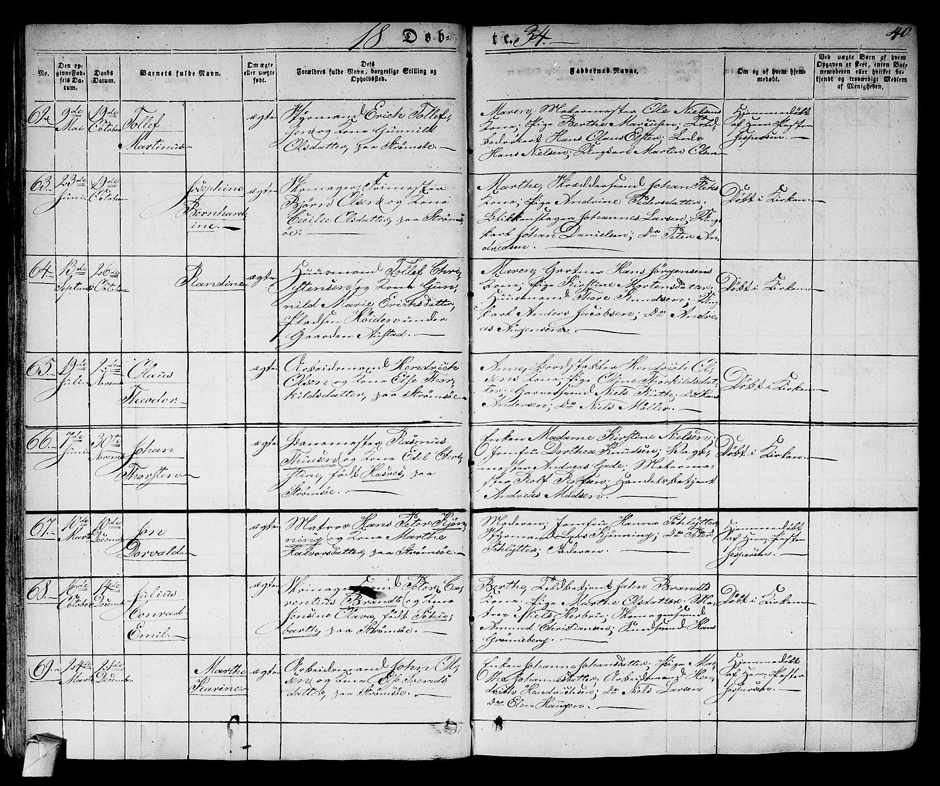 Strømsø kirkebøker, AV/SAKO-A-246/F/Fa/L0012: Parish register (official) no. I 12, 1830-1847, p. 40