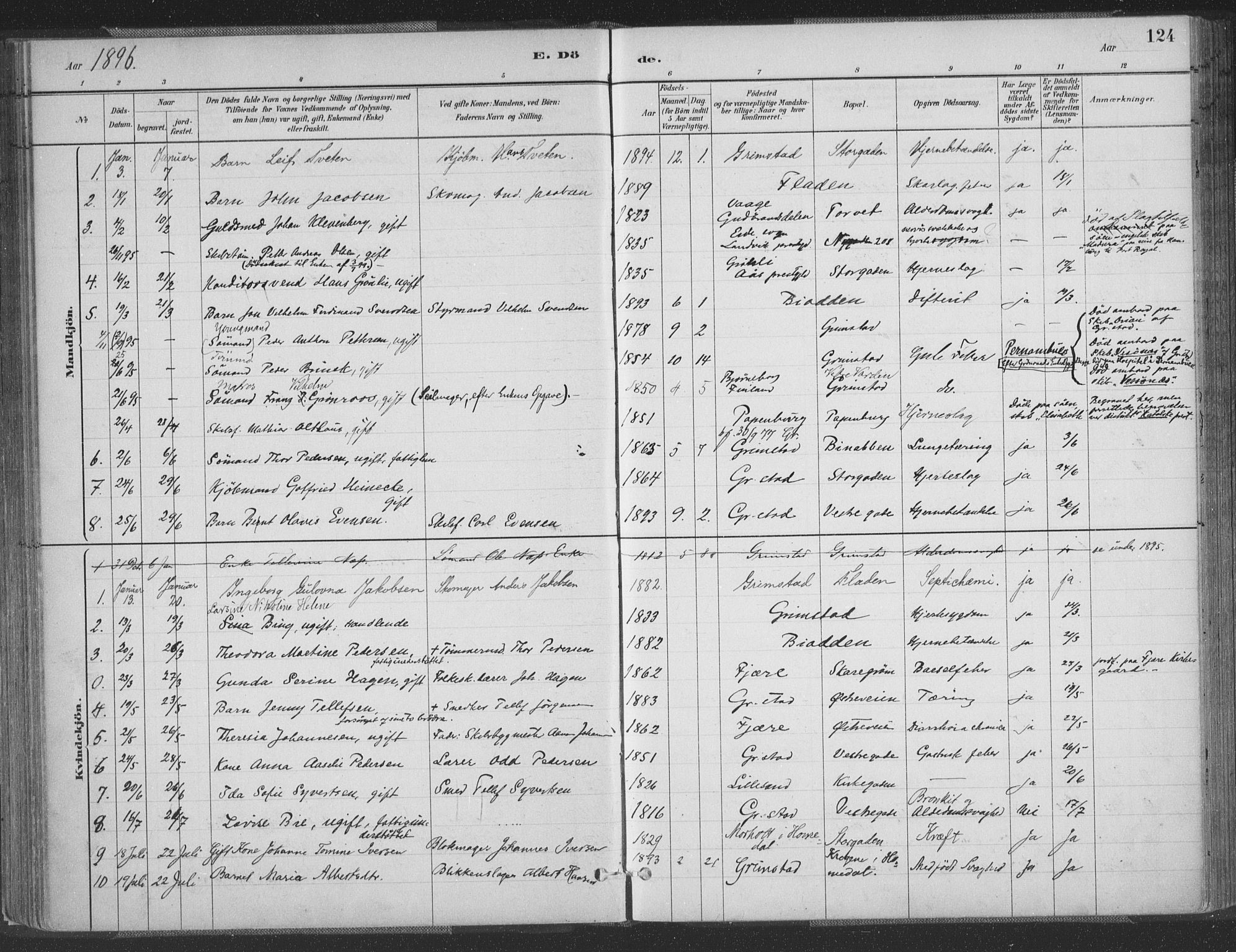 Grimstad sokneprestkontor, SAK/1111-0017/F/Fa/L0004: Parish register (official) no. A 3, 1882-1910, p. 124