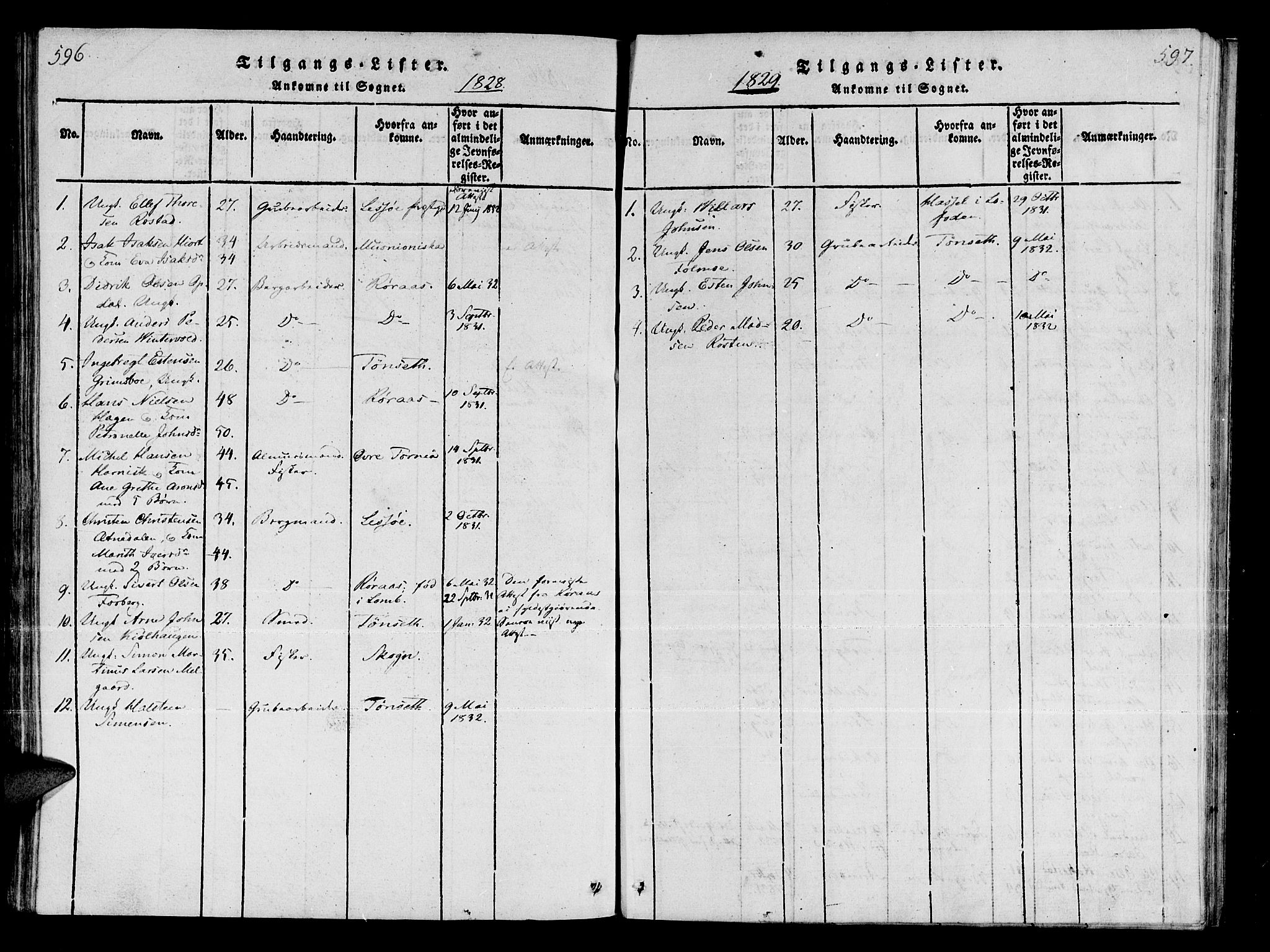 Talvik sokneprestkontor, SATØ/S-1337/H/Ha/L0008kirke: Parish register (official) no. 8, 1821-1837, p. 596-597