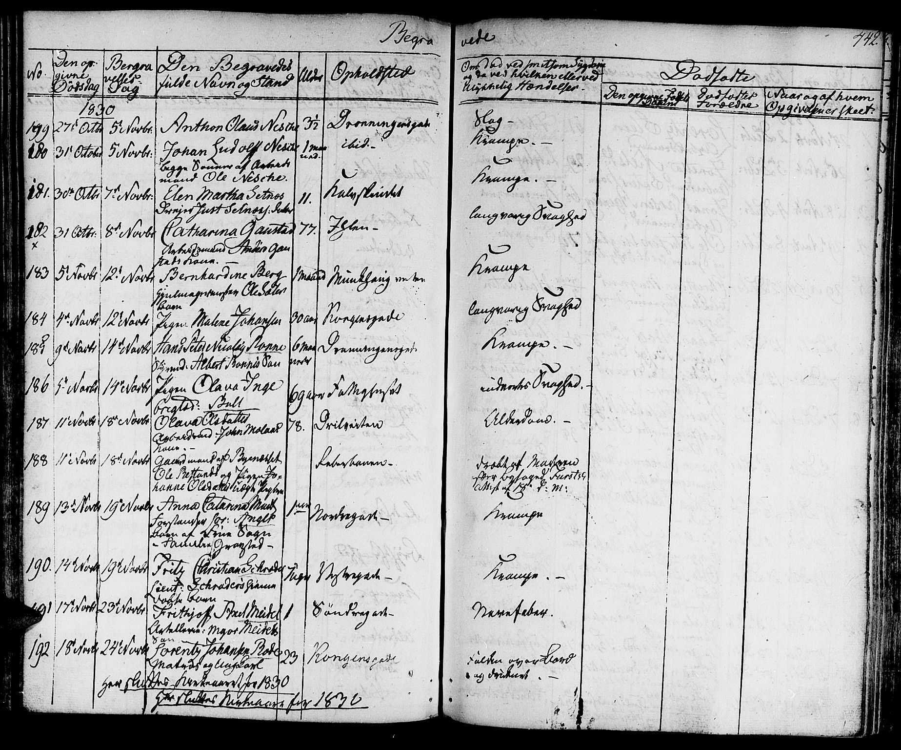 Ministerialprotokoller, klokkerbøker og fødselsregistre - Sør-Trøndelag, SAT/A-1456/601/L0045: Parish register (official) no. 601A13, 1821-1831, p. 442
