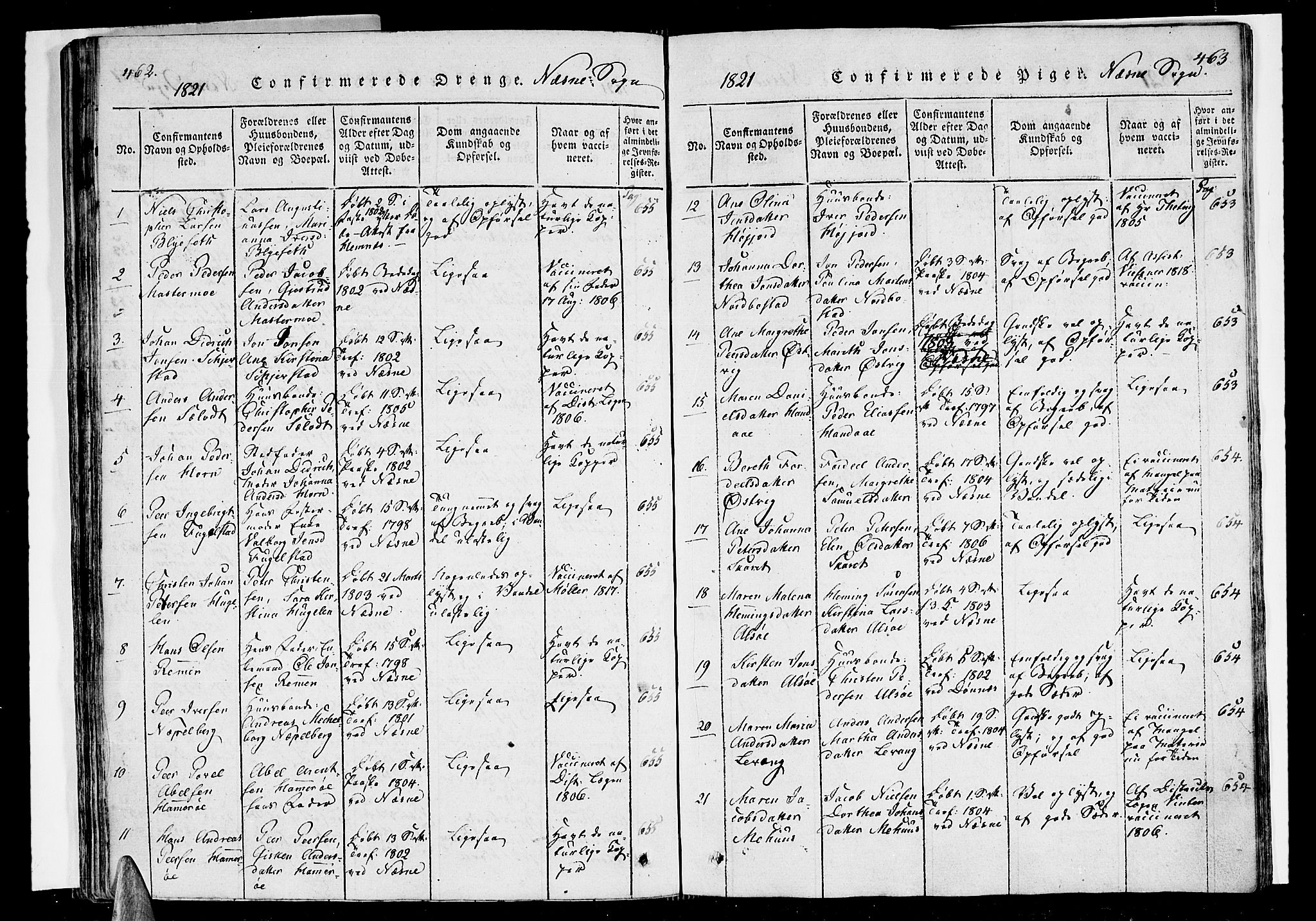 Ministerialprotokoller, klokkerbøker og fødselsregistre - Nordland, AV/SAT-A-1459/838/L0546: Parish register (official) no. 838A05 /1, 1820-1828, p. 462-463