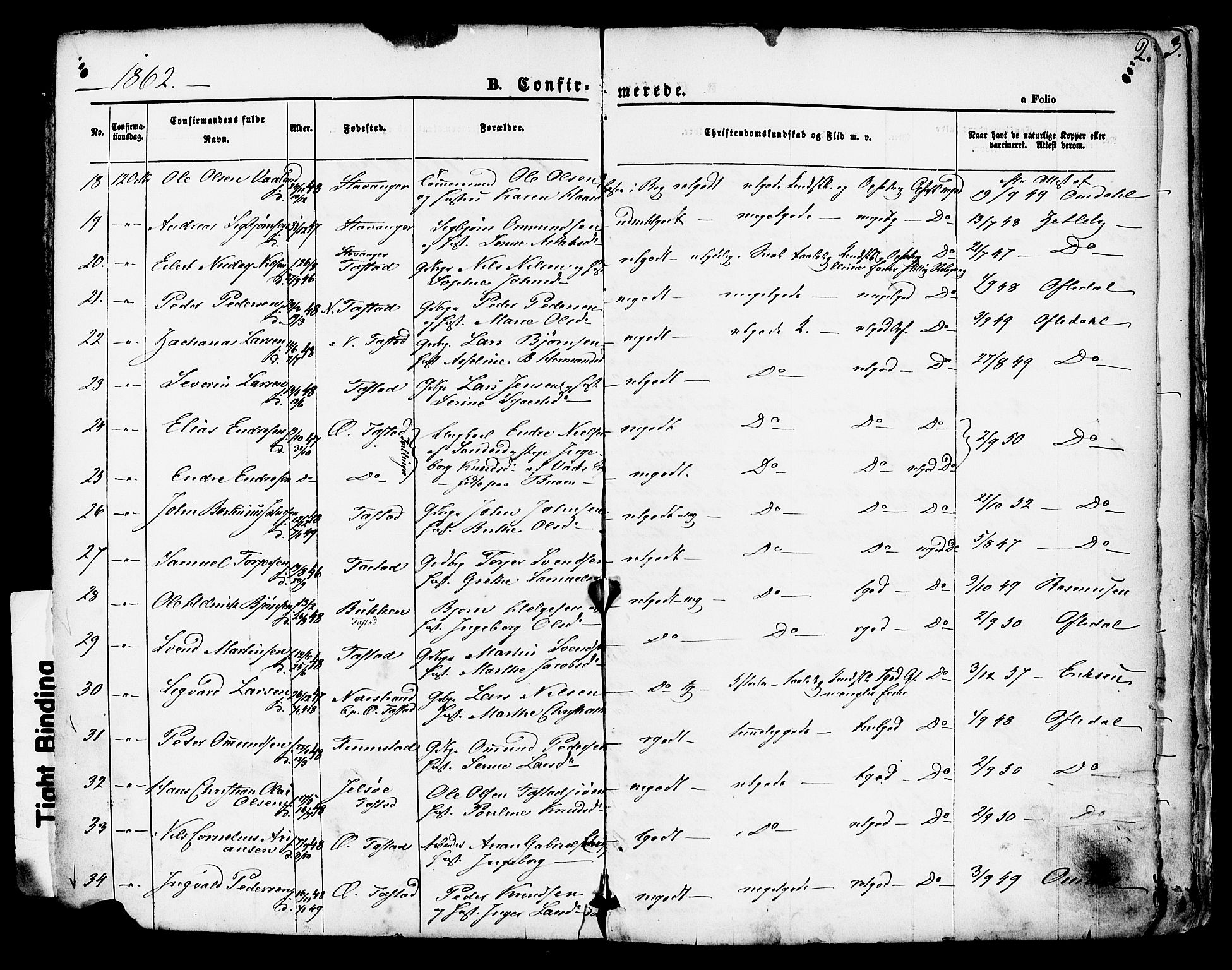 Hetland sokneprestkontor, SAST/A-101826/30/30BA/L0004: Parish register (official) no. A 4, 1862-1881, p. 2