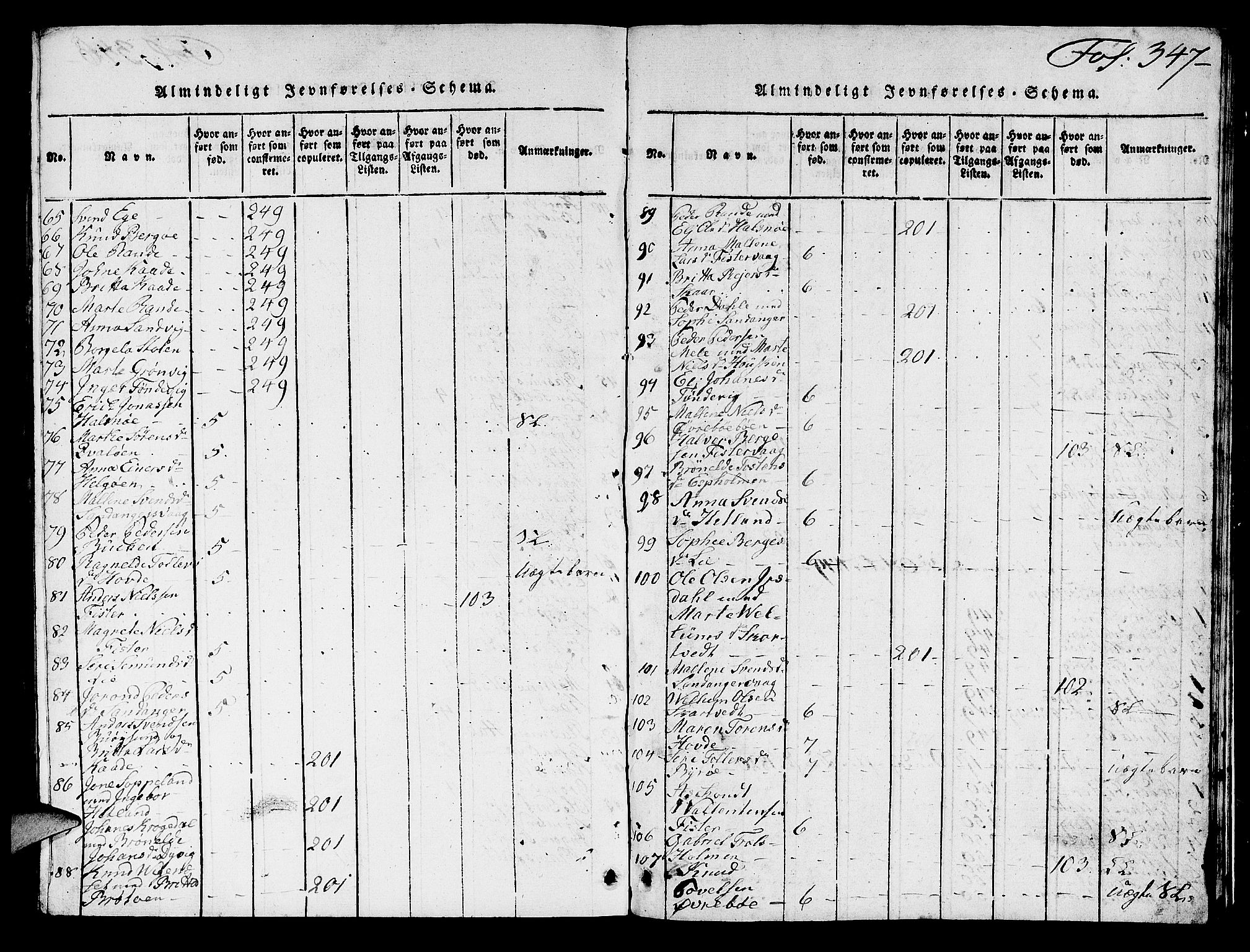 Hjelmeland sokneprestkontor, AV/SAST-A-101843/01/V/L0003: Parish register (copy) no. B 3, 1816-1841, p. 347