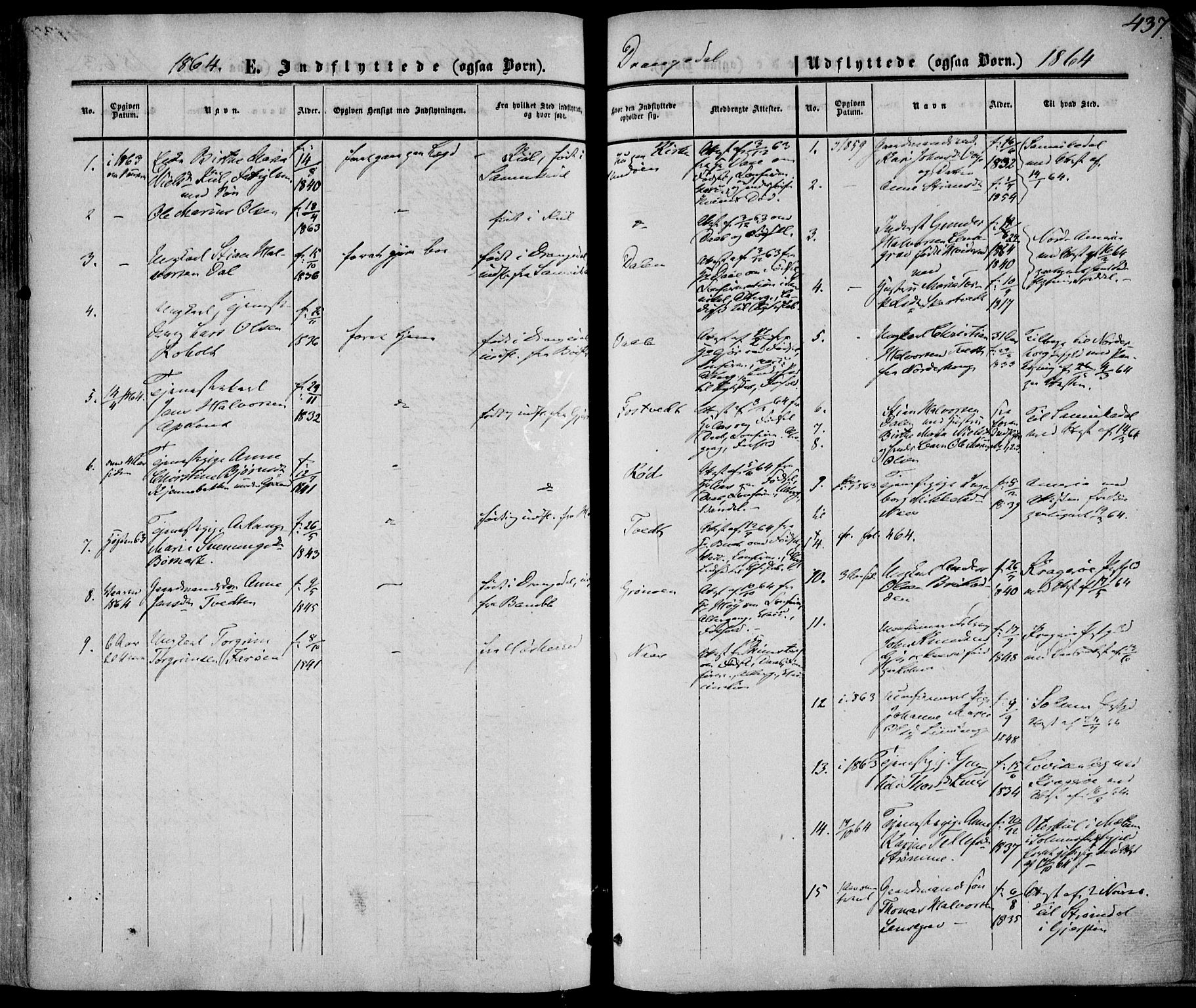 Drangedal kirkebøker, SAKO/A-258/F/Fa/L0008: Parish register (official) no. 8, 1857-1871, p. 437