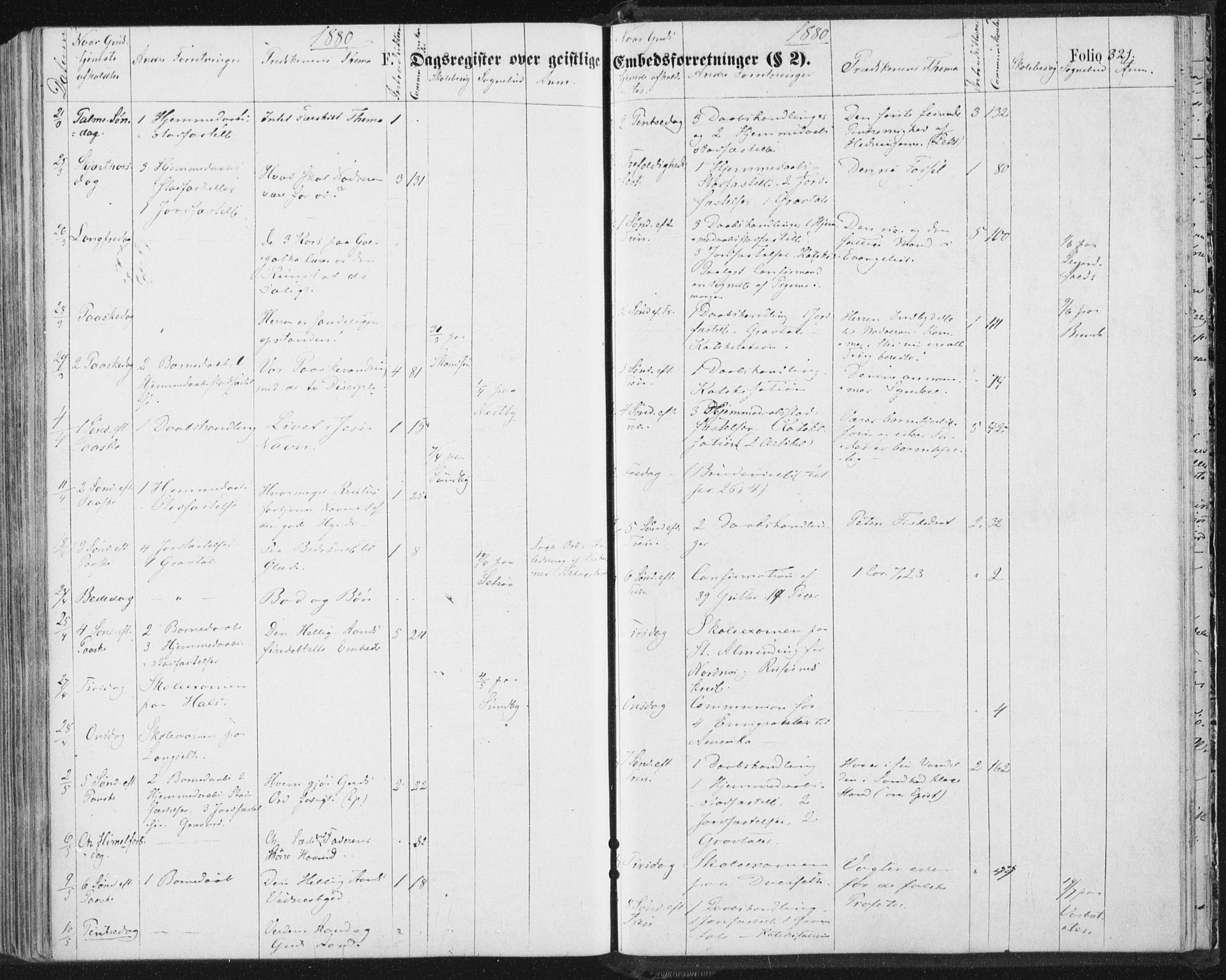 Ministerialprotokoller, klokkerbøker og fødselsregistre - Nordland, AV/SAT-A-1459/847/L0668: Parish register (official) no. 847A08, 1872-1886, p. 321