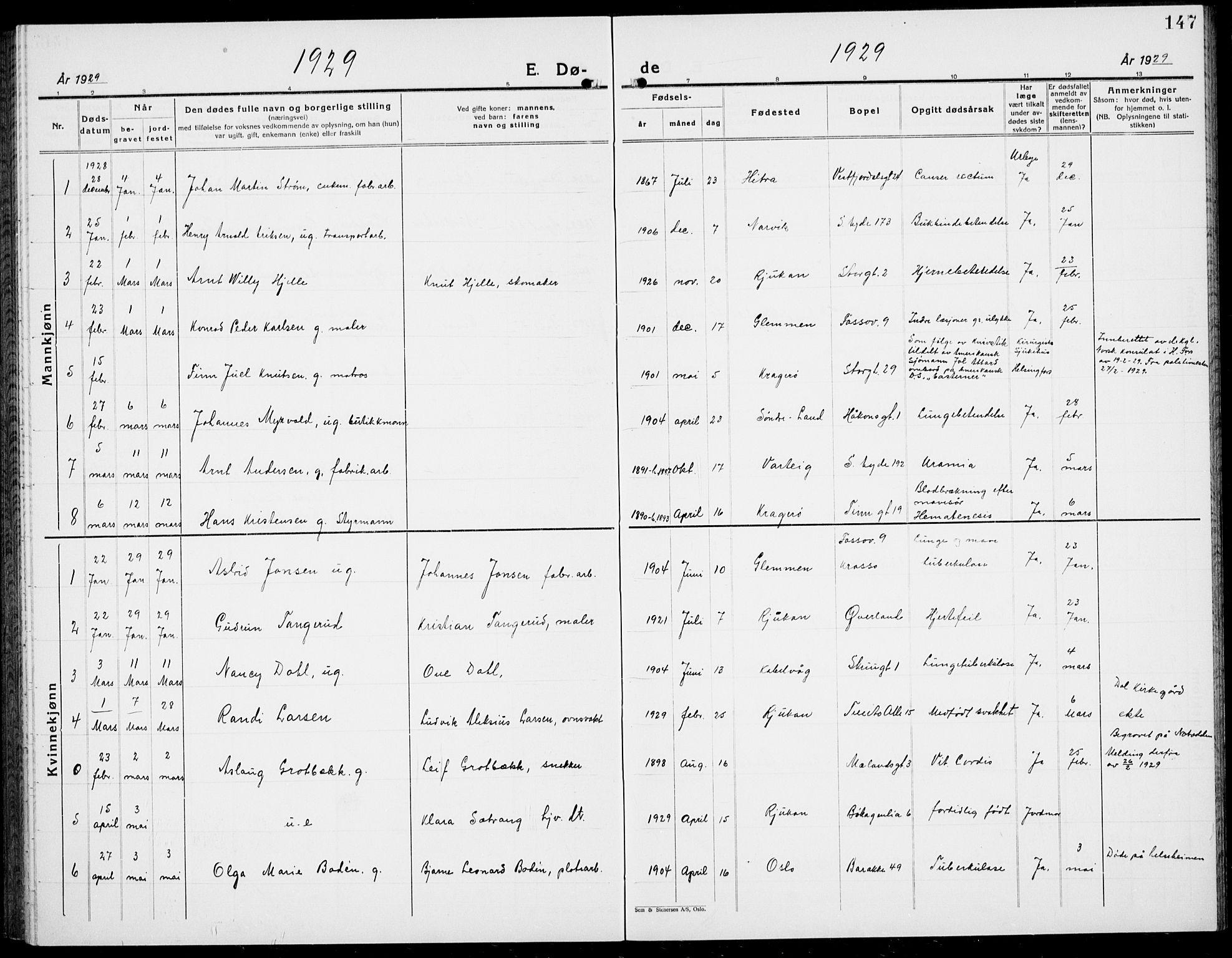 Rjukan kirkebøker, AV/SAKO-A-294/G/Ga/L0005: Parish register (copy) no. 5, 1928-1937, p. 148